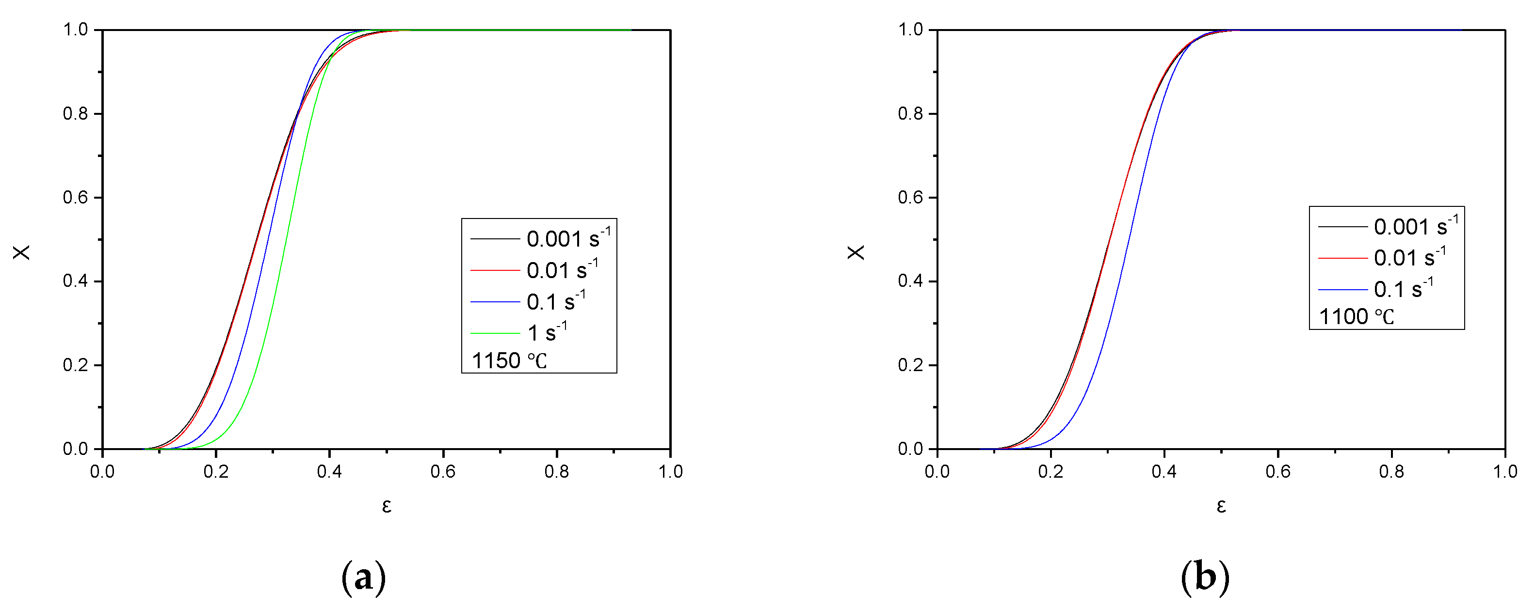 Metals 13 00692 g010a Metals 13 00692 g010a