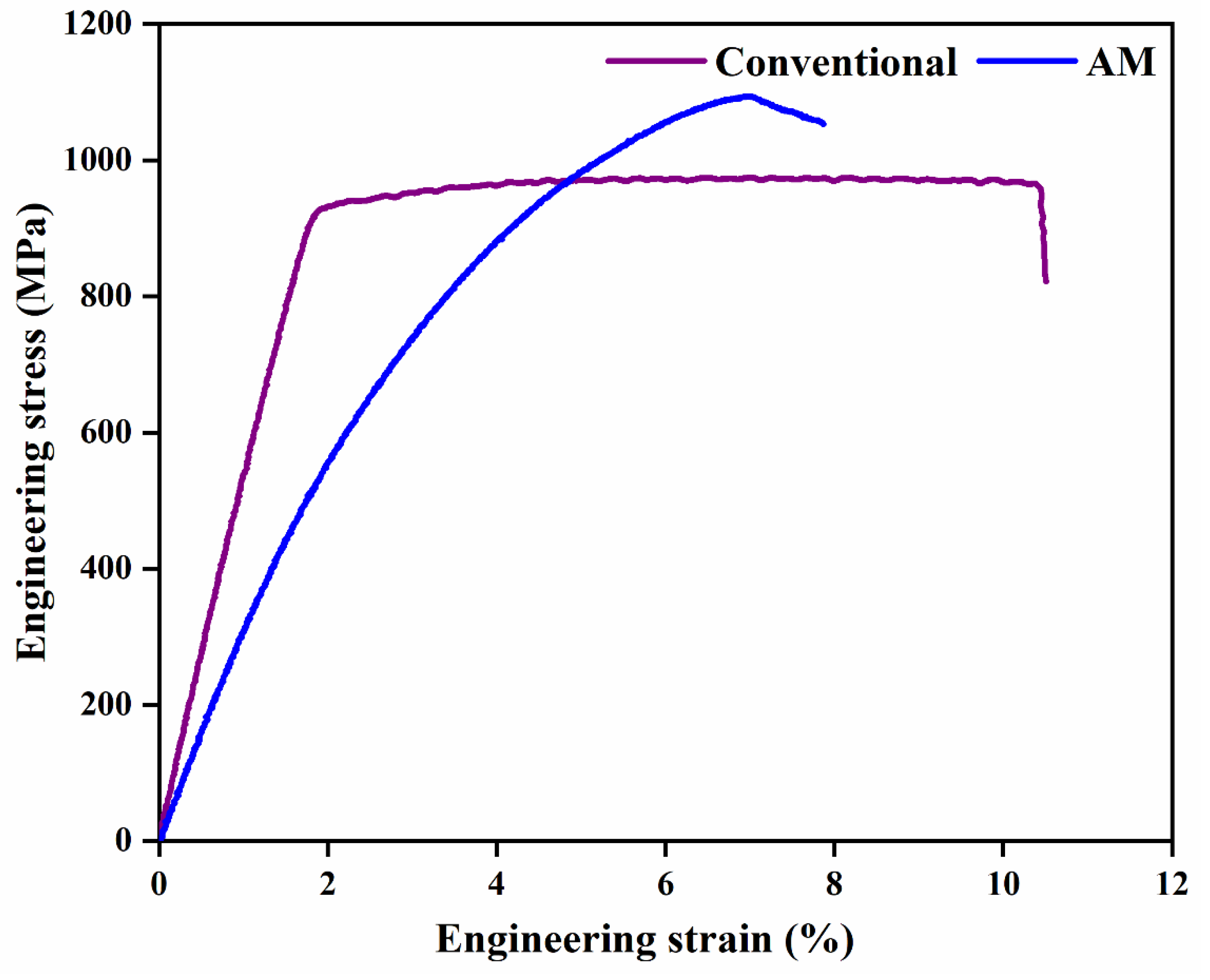 Metals 13 00693 g005