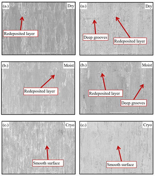 Metals 13 00693 g007
