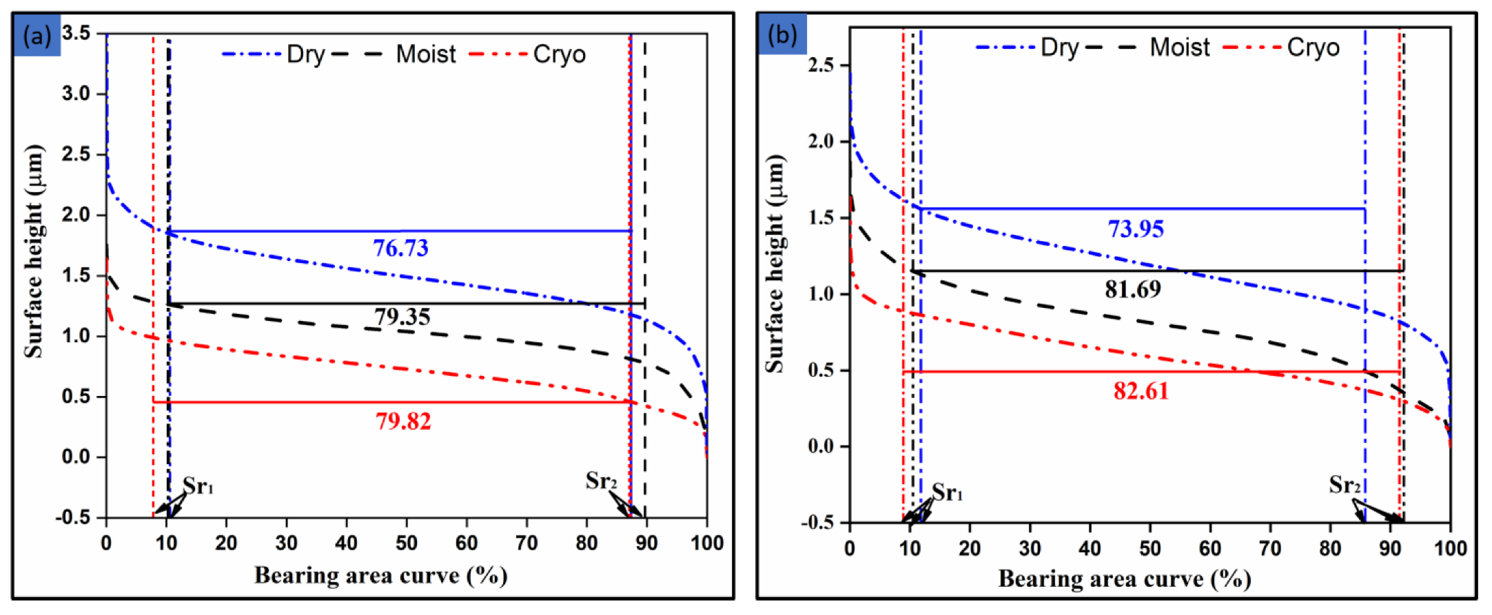 Metals 13 00693 g010