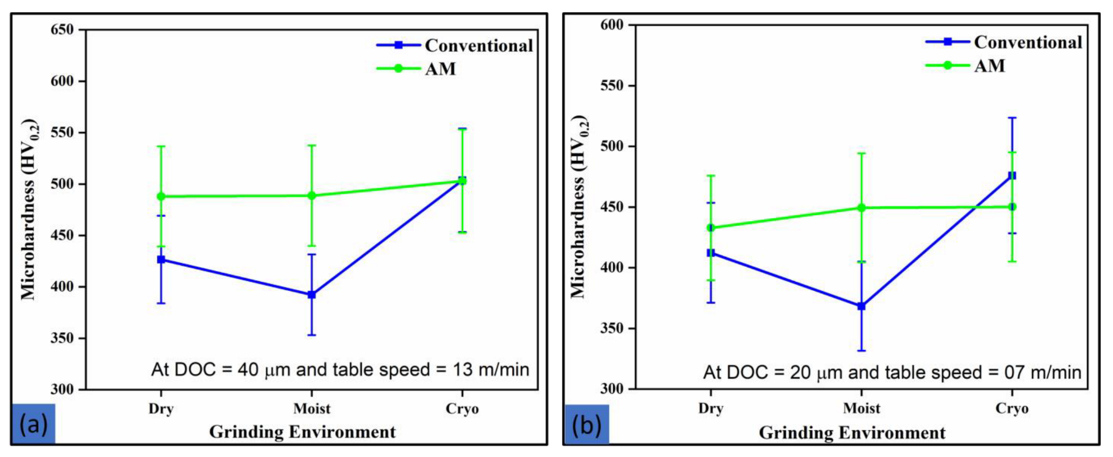 Metals 13 00693 g011