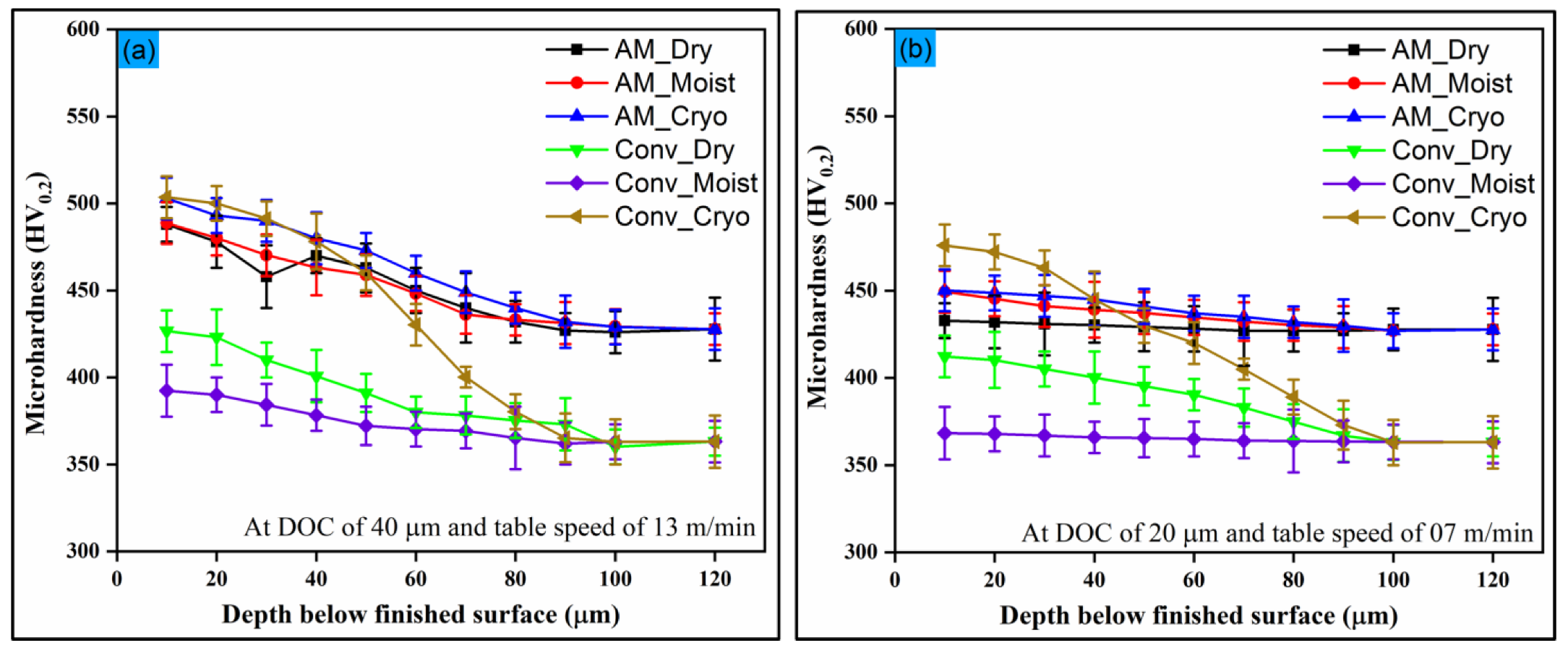 Metals 13 00693 g012