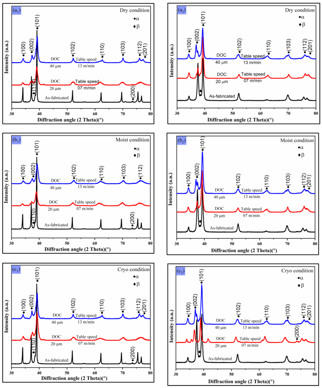 Metals 13 00693 g013