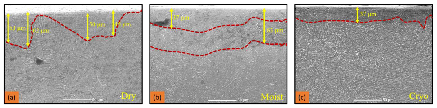 Metals 13 00693 g014