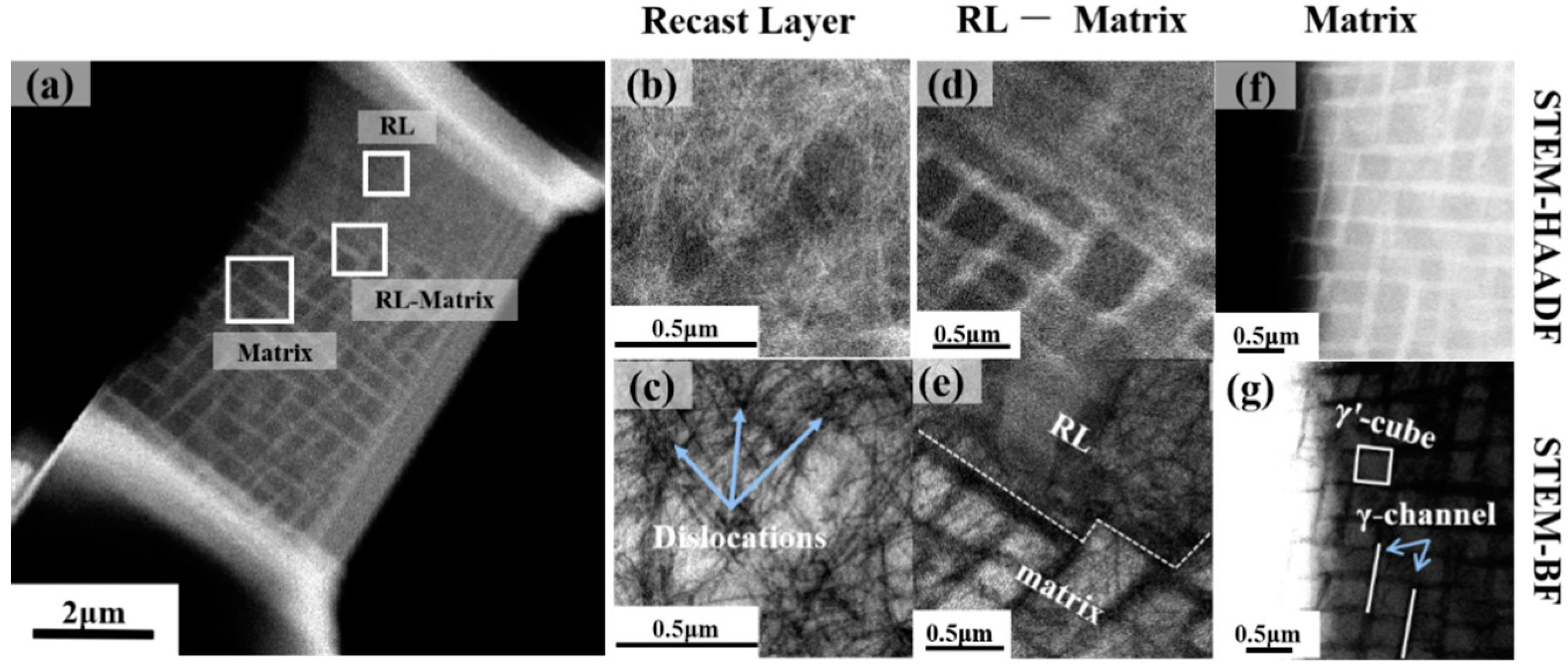 Metals 13 00695 g002