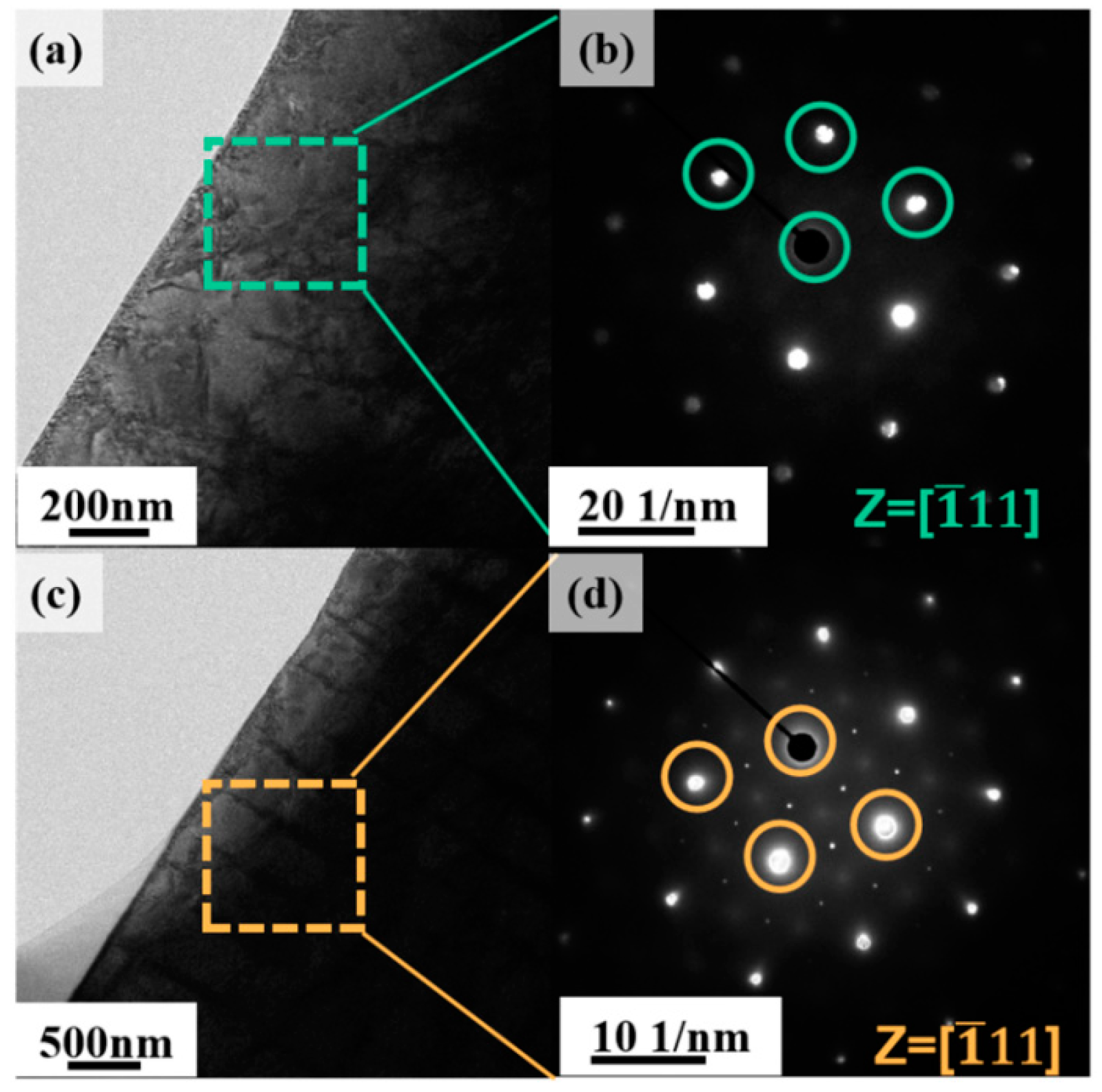 Metals 13 00695 g003