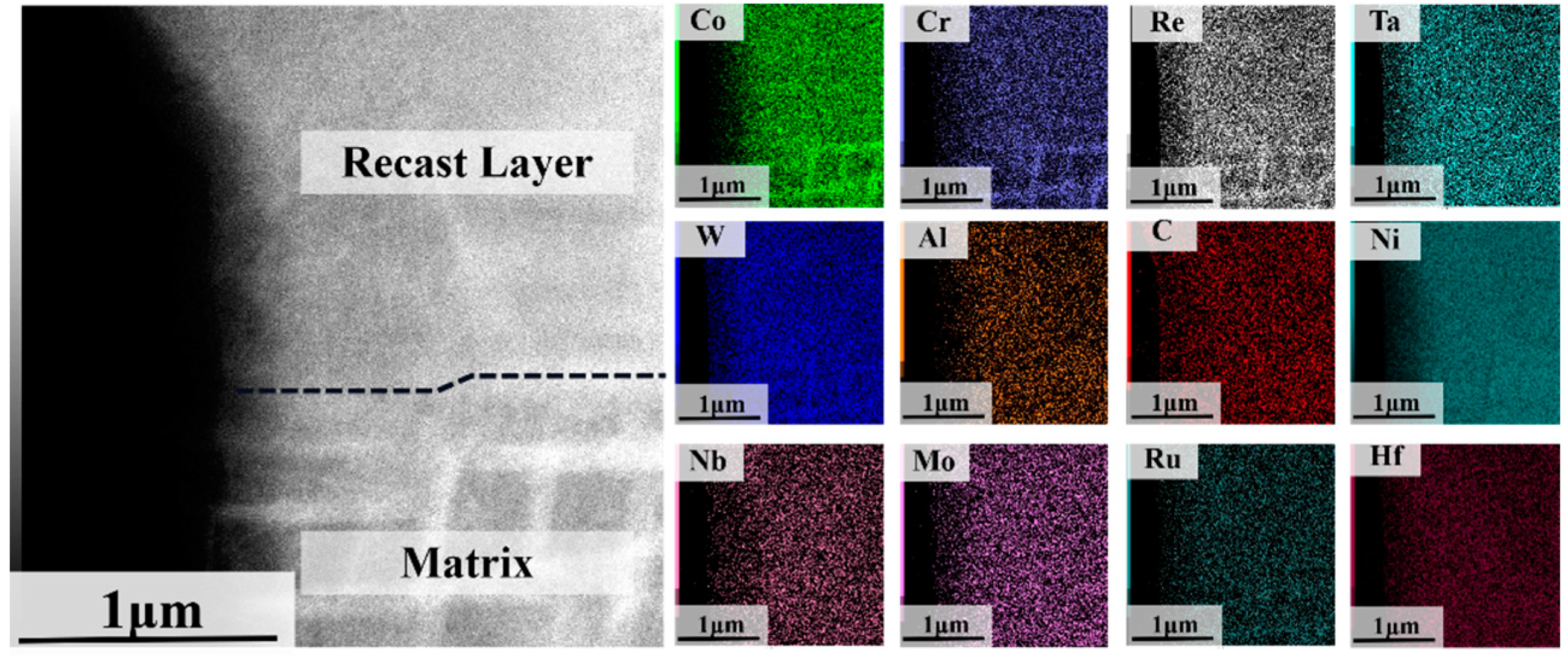 Metals 13 00695 g004