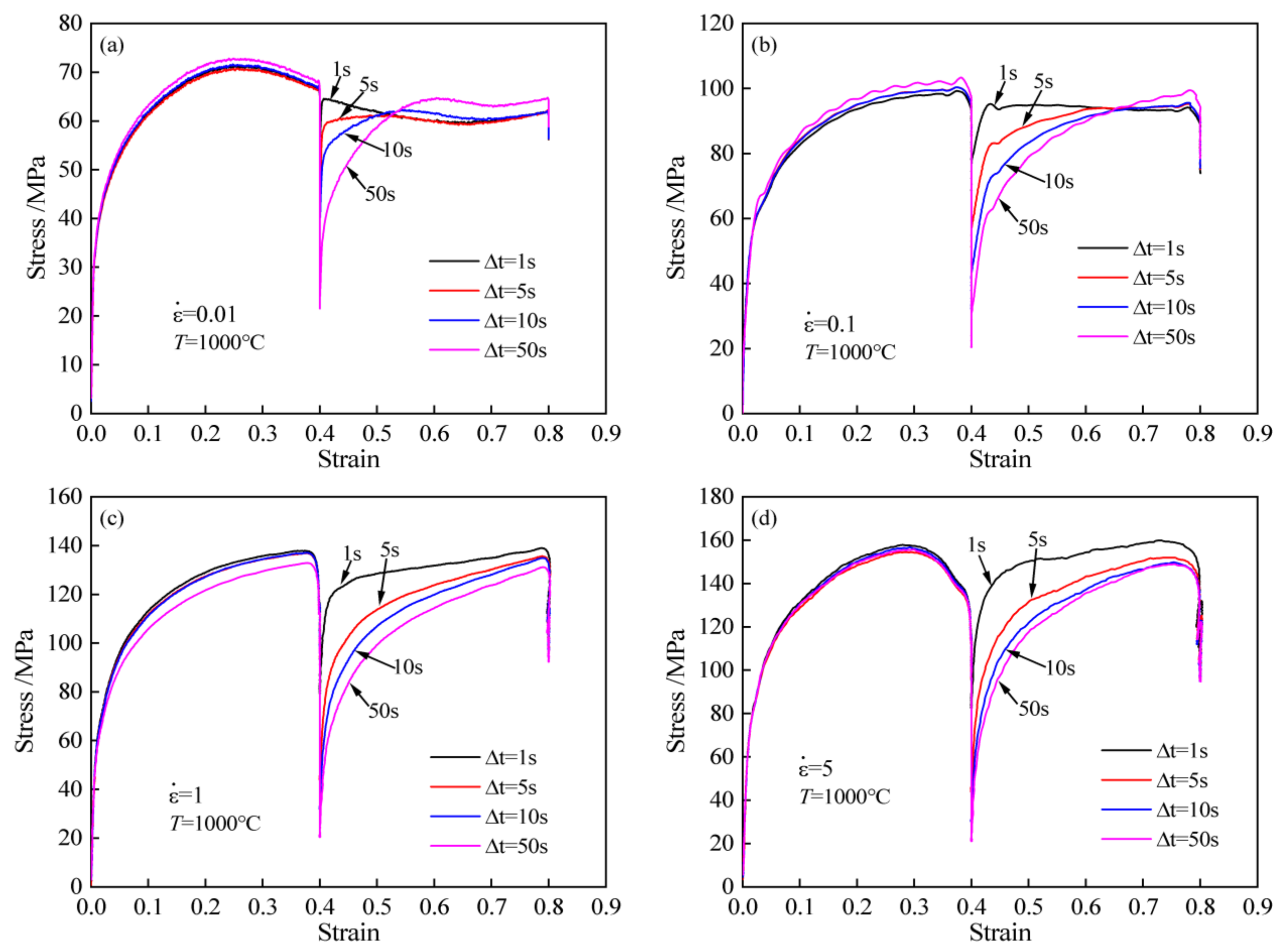 Metals 13 00696 g003 550