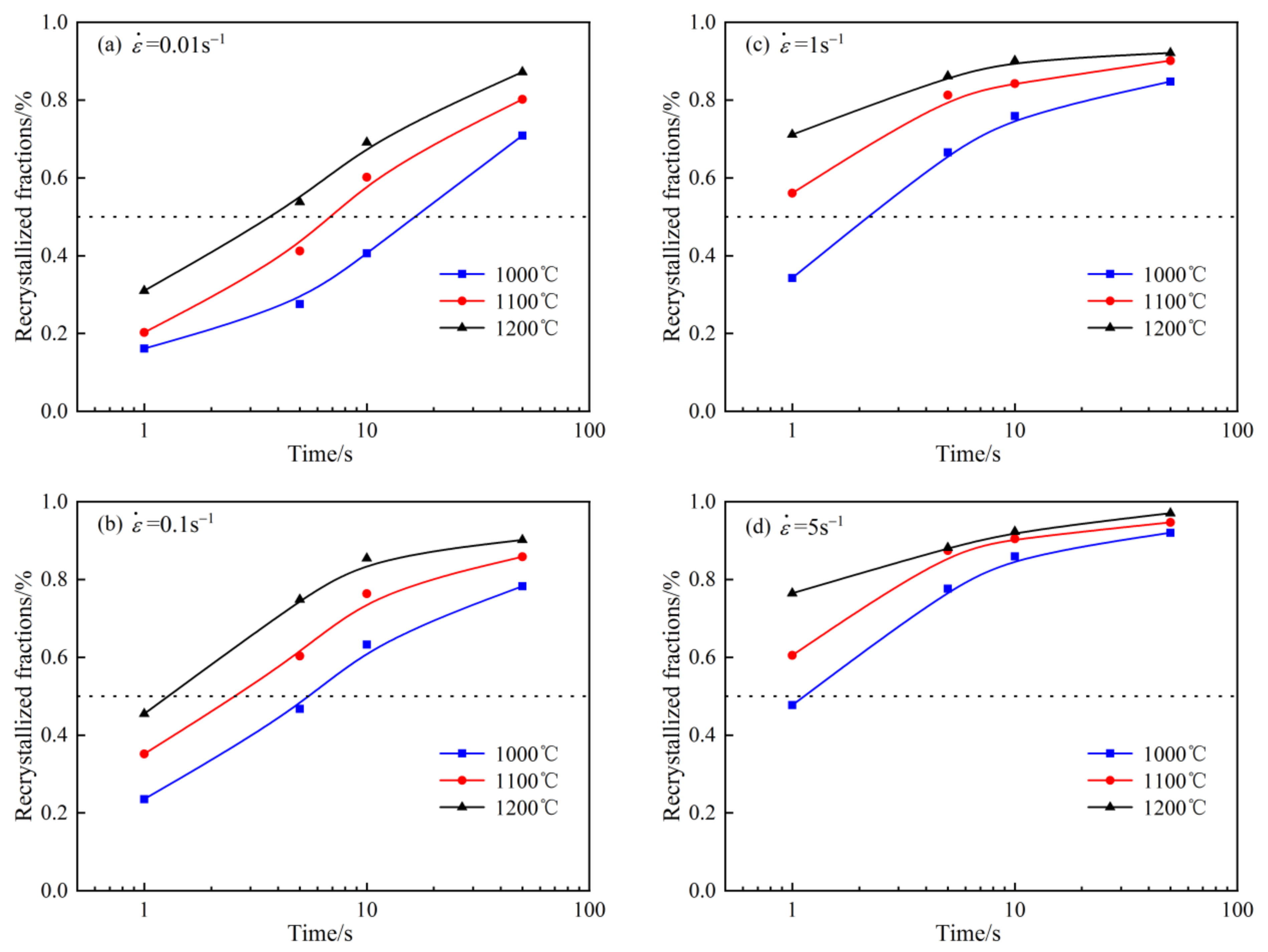 Metals 13 00696 g004 550