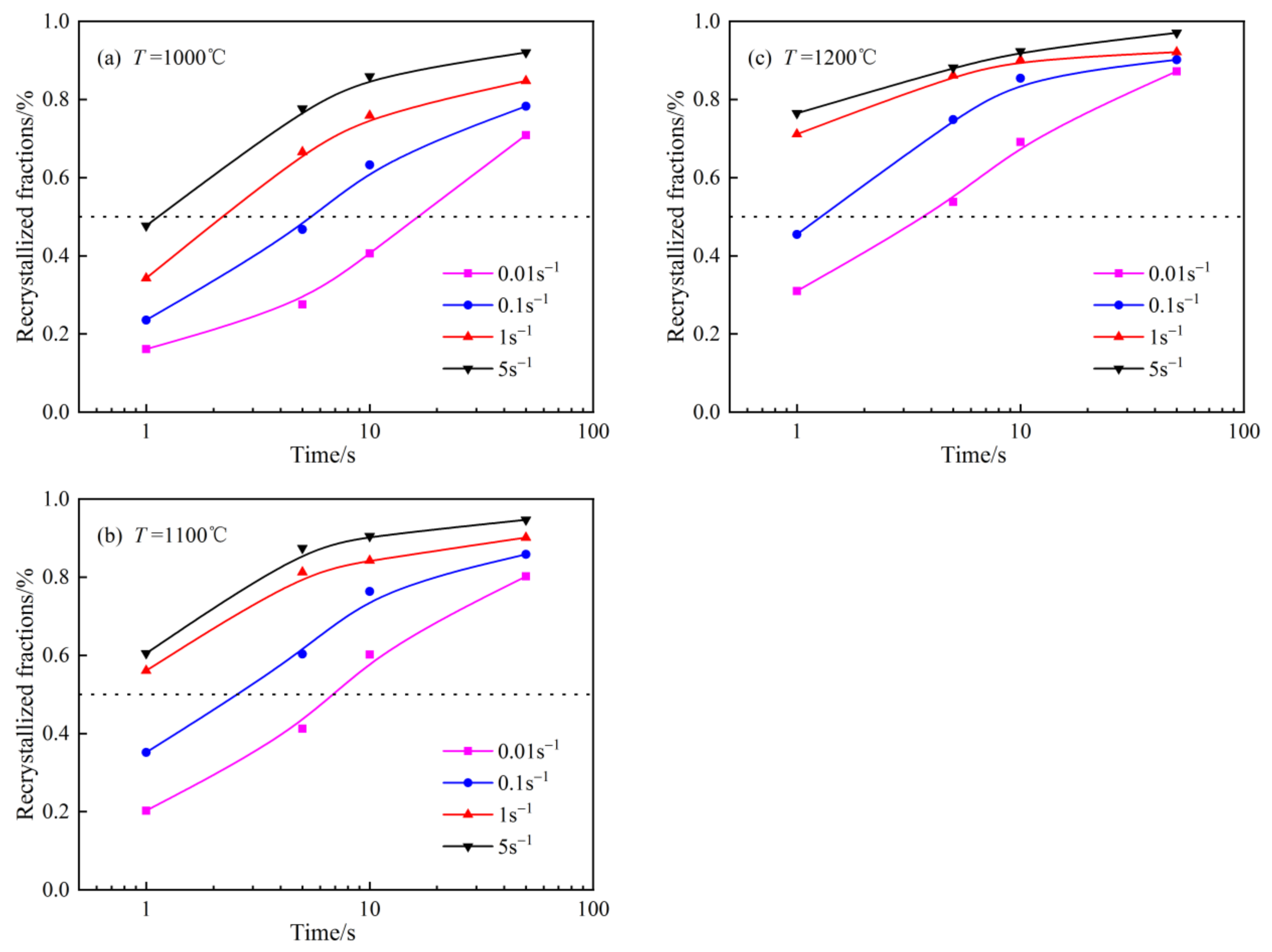 Metals 13 00696 g007 550