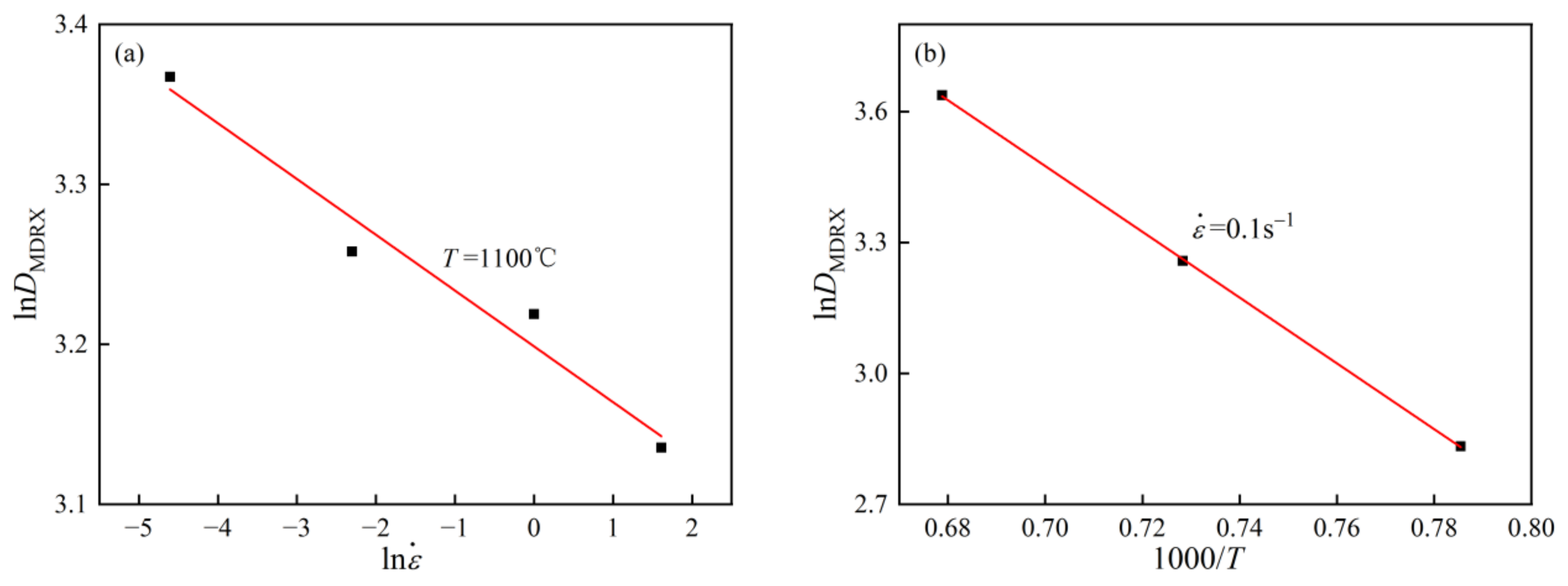 Metals 13 00696 g012 550