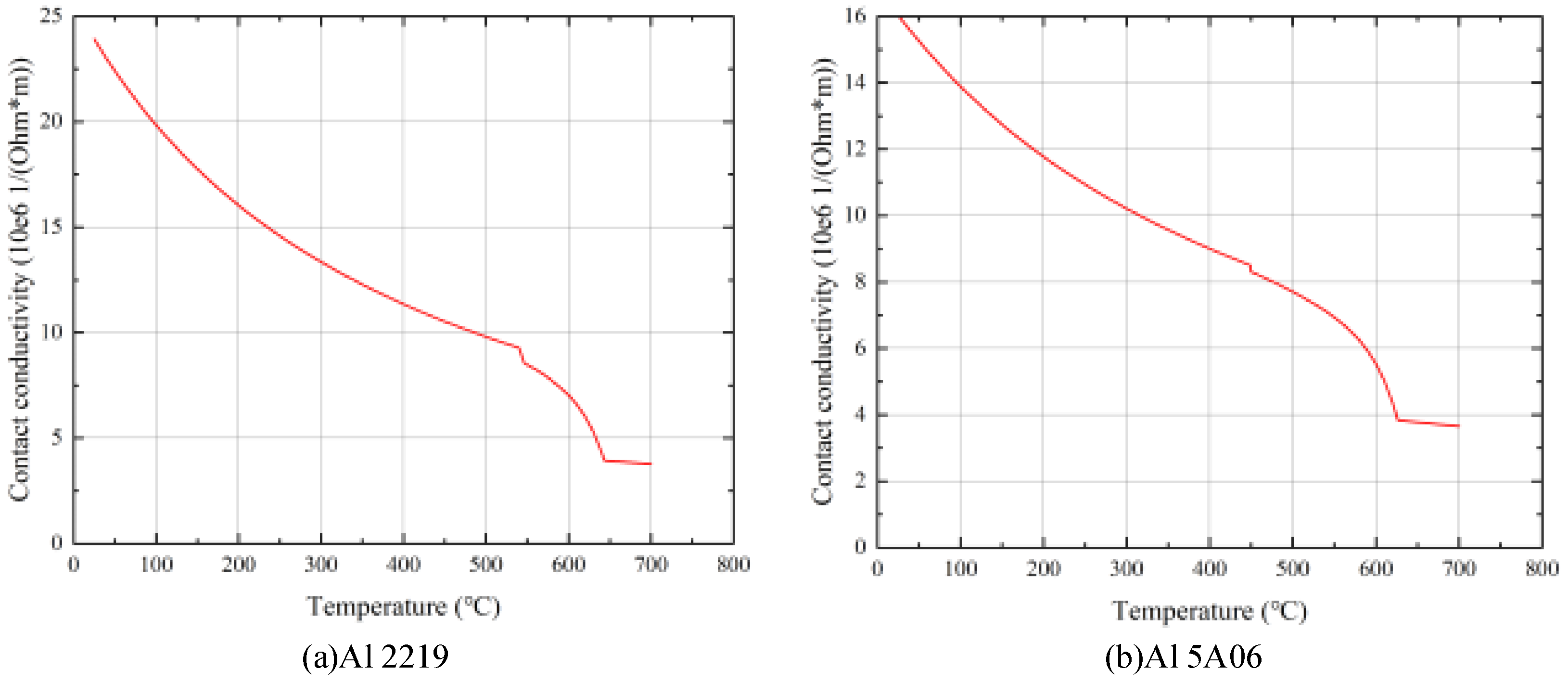Metals 13 00697 g007
