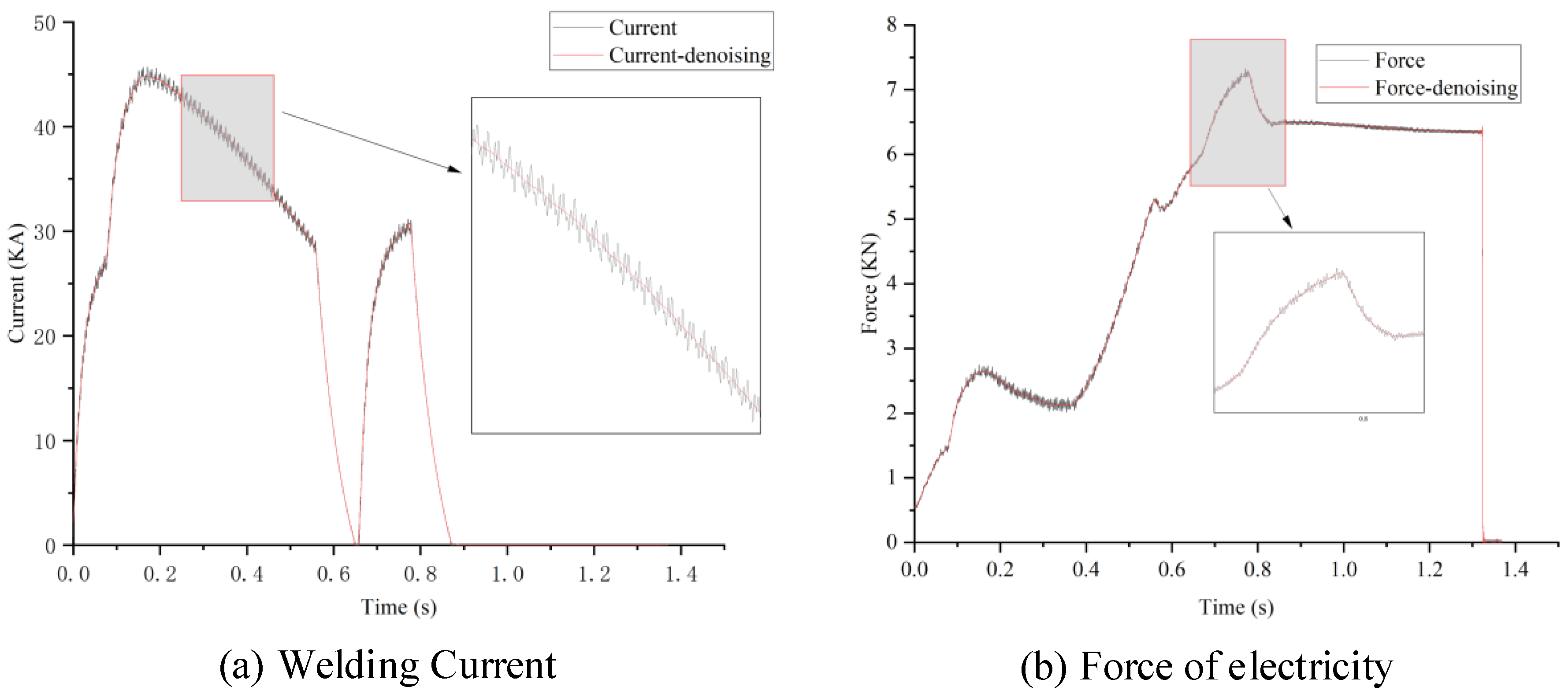 Metals 13 00697 g008
