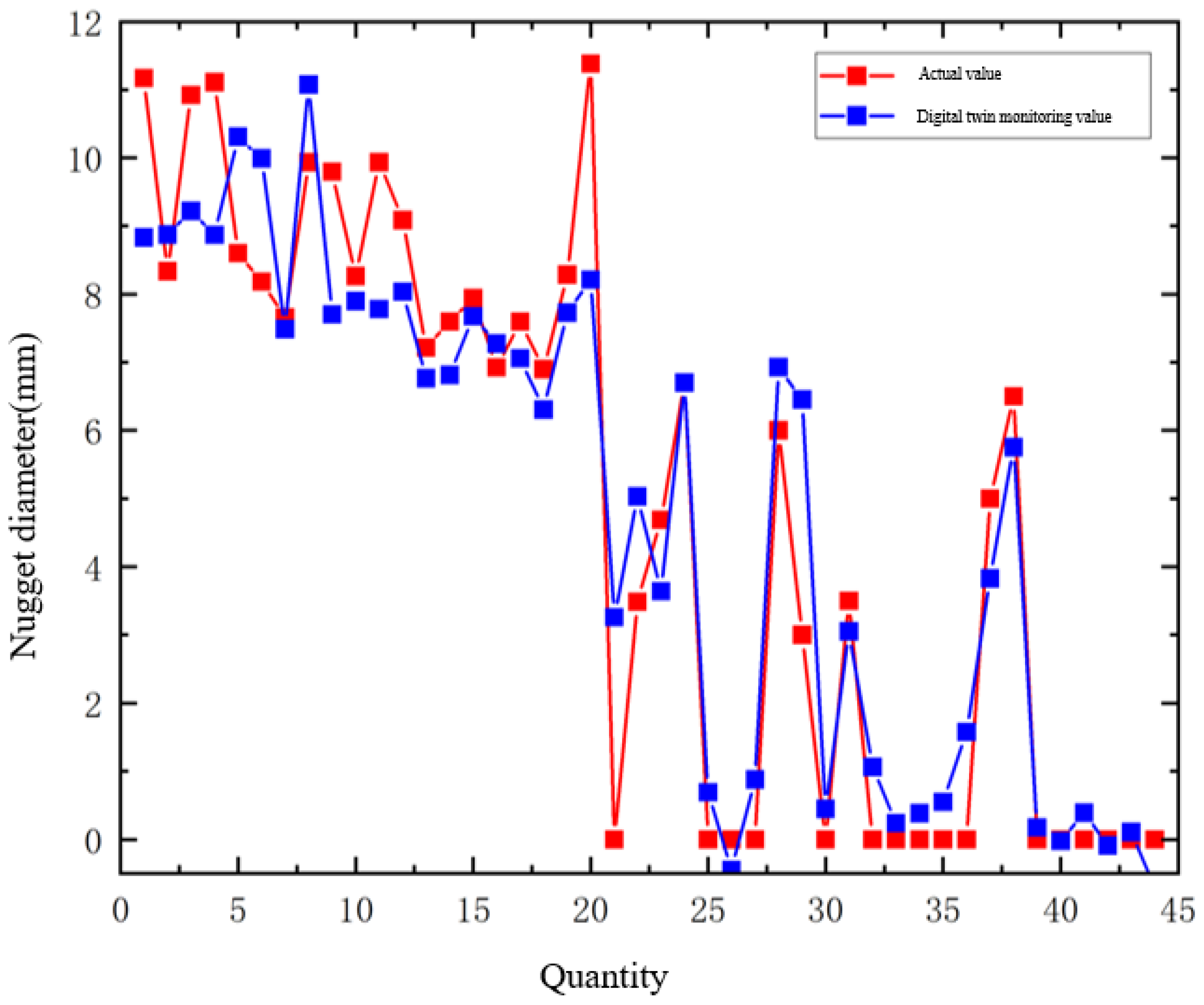 Metals 13 00697 g011