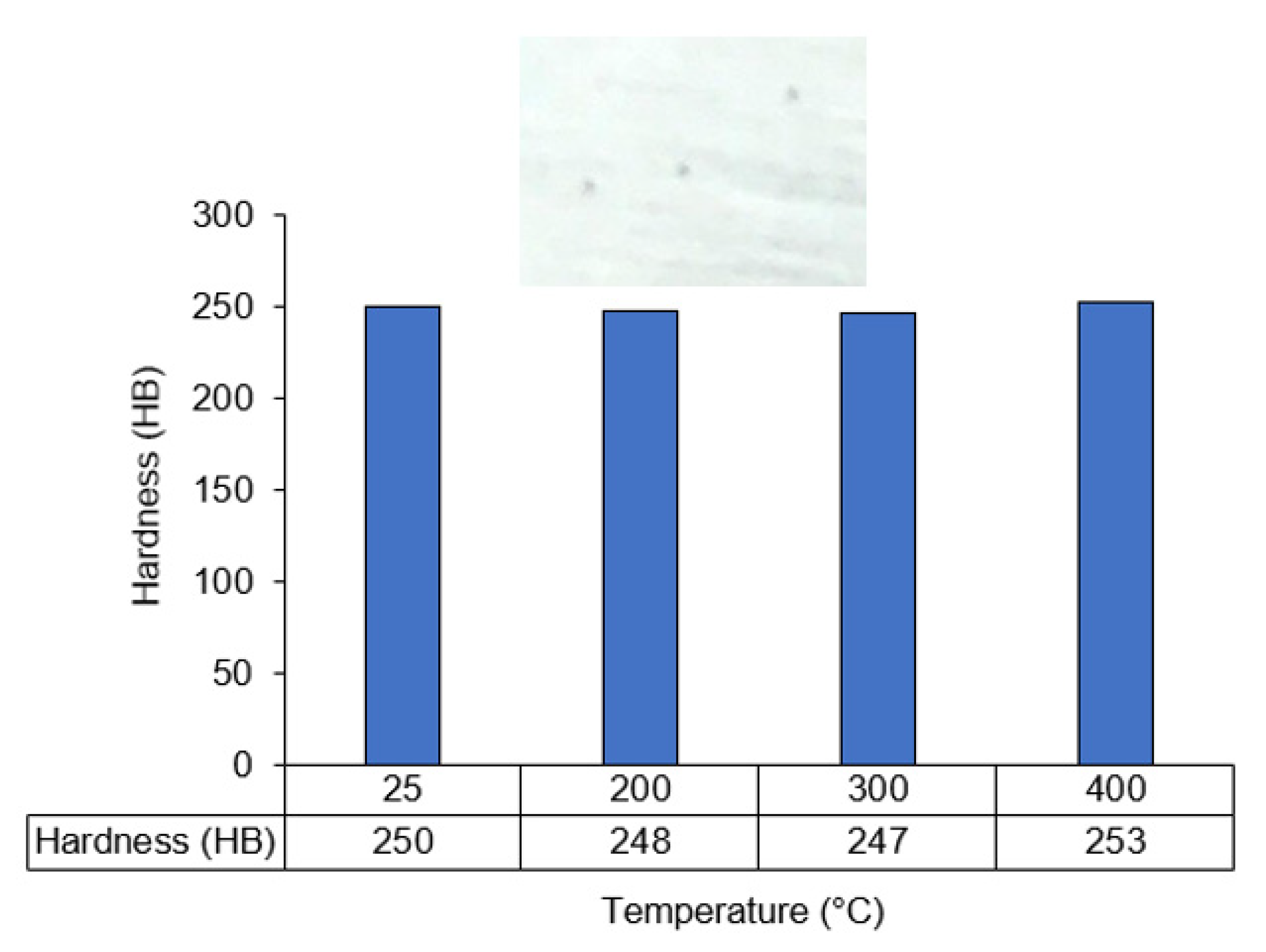 Metals 13 00699 g005 Metals 13 00699 g005
