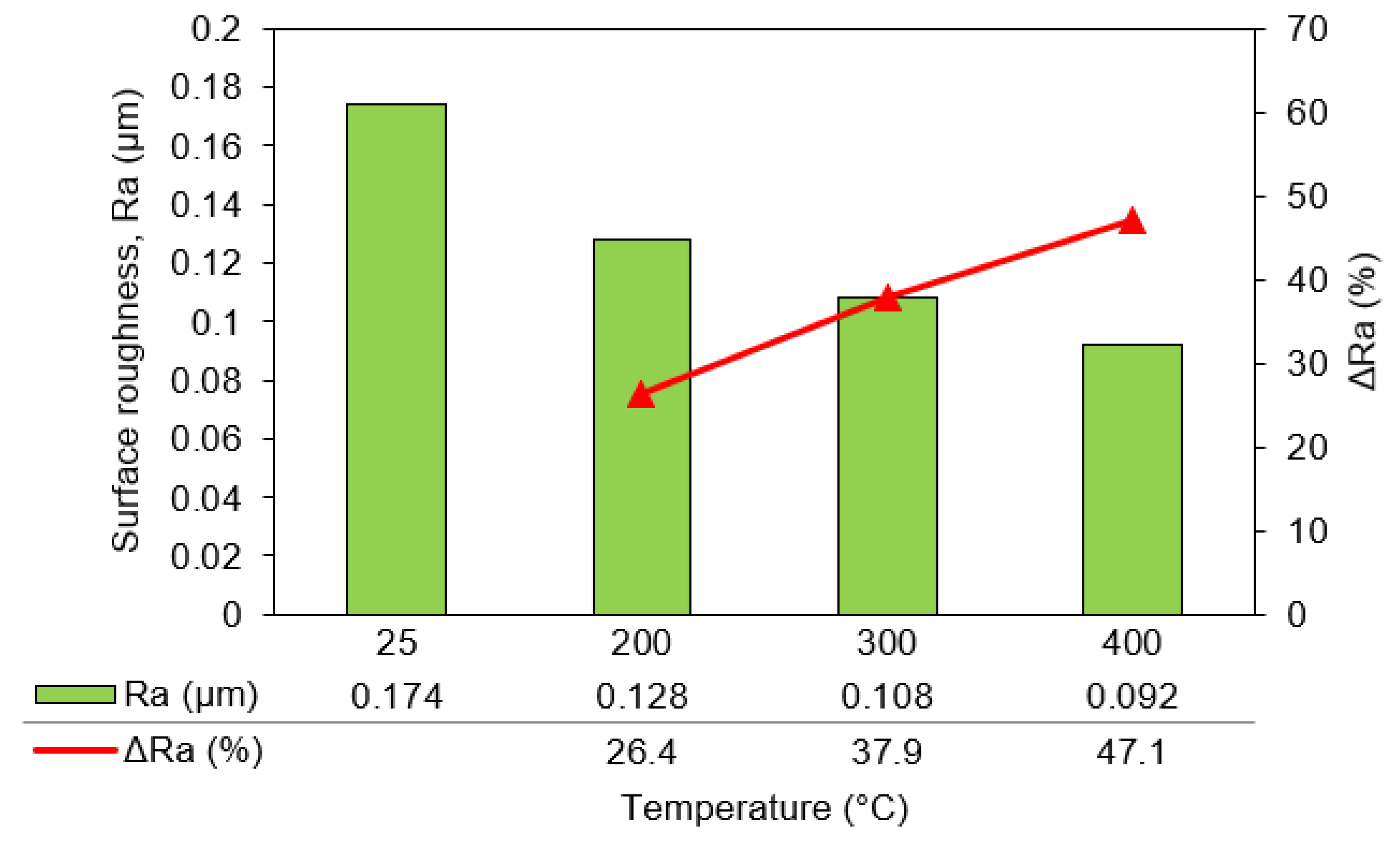 Metals 13 00699 g010 Metals 13 00699 g010