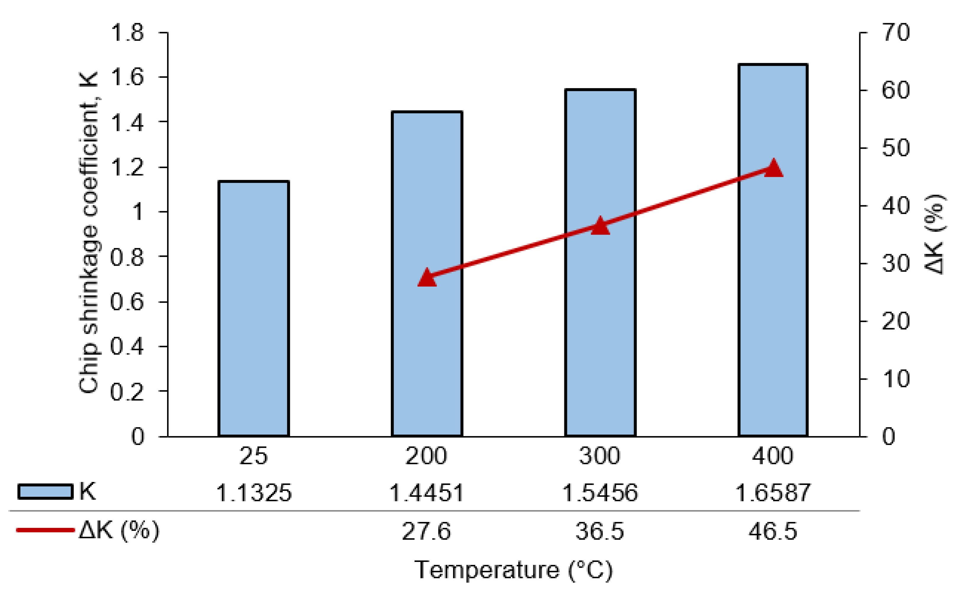 Metals 13 00699 g013 Metals 13 00699 g013