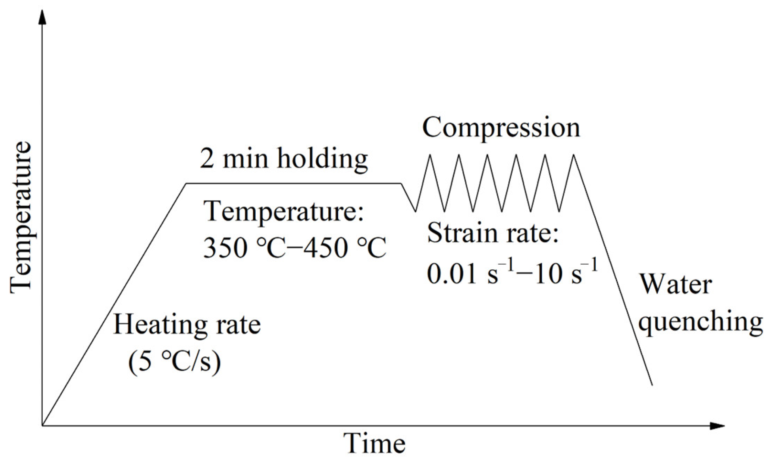 Metals 13 00700 g004