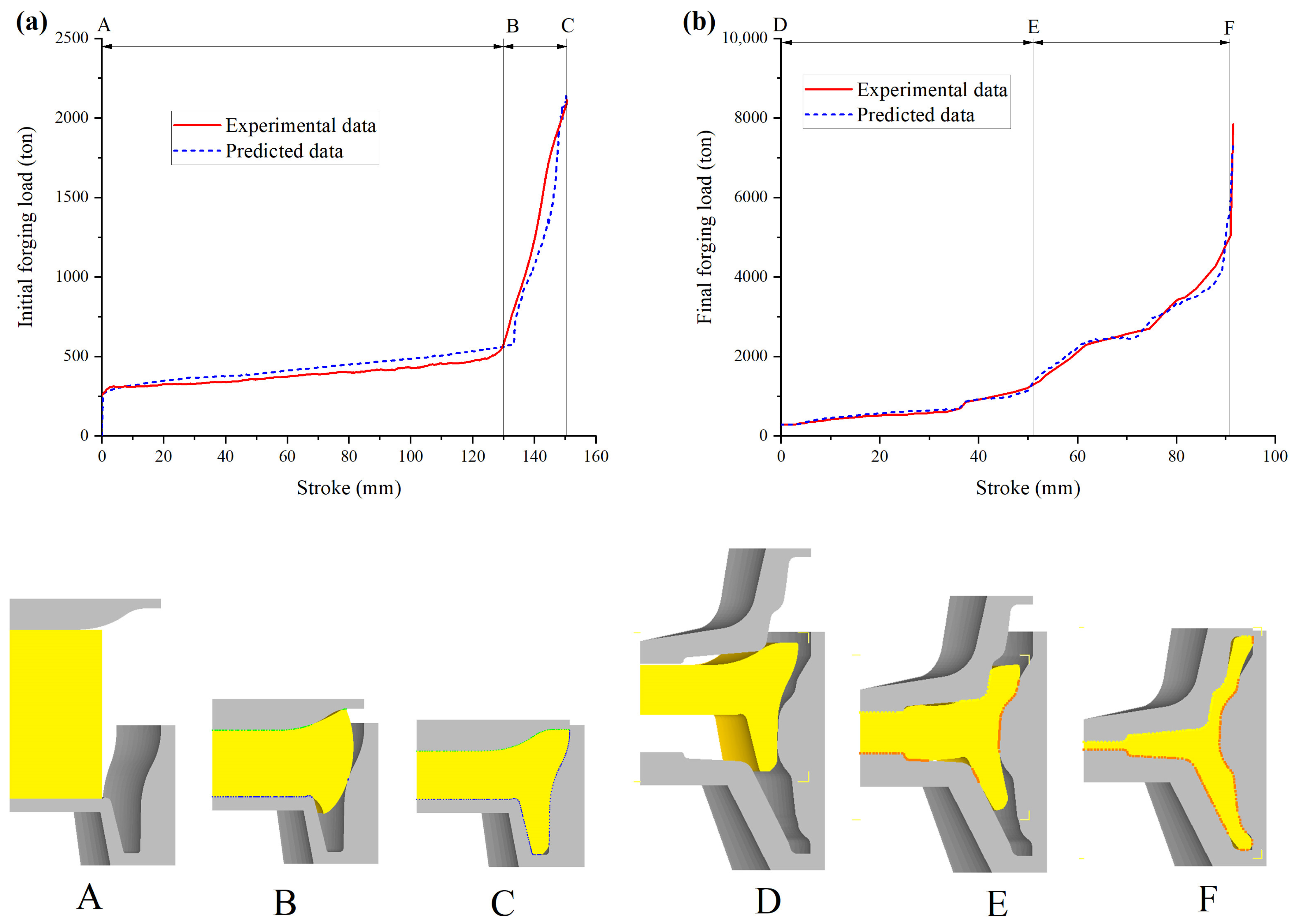 Metals 13 00700 g018