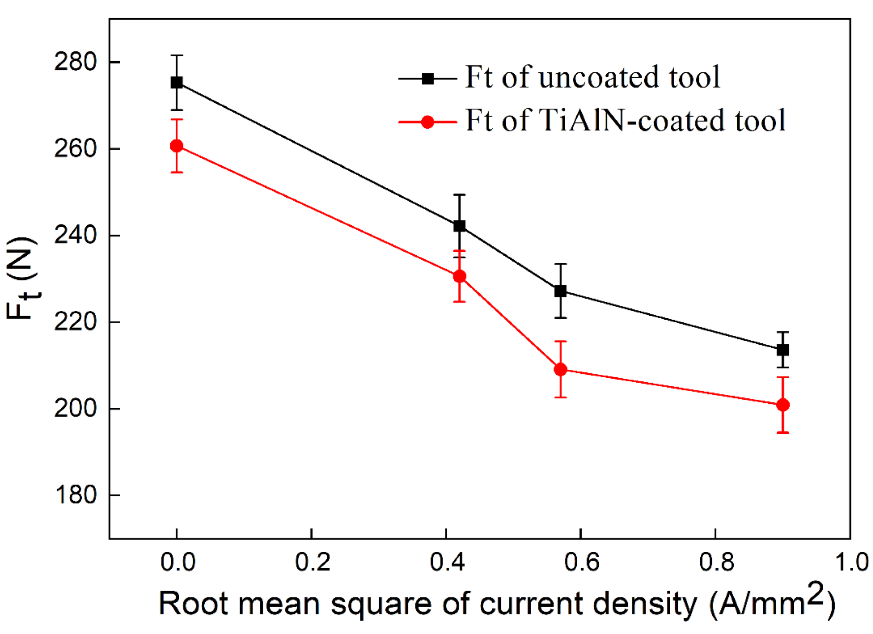 Metals 13 00702 g004