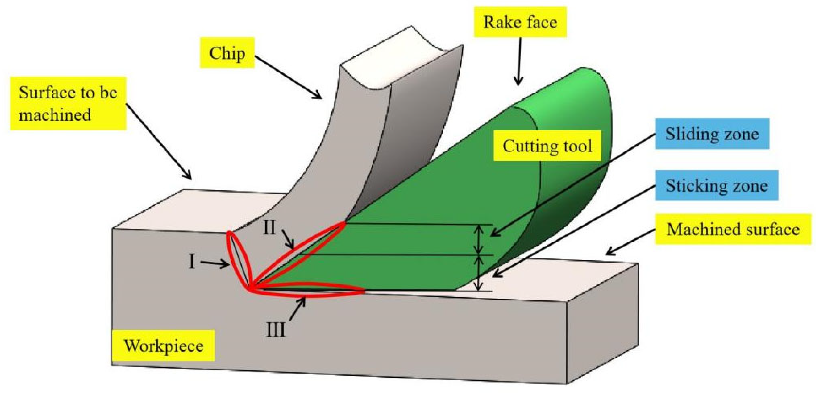 Metals 13 00702 g017