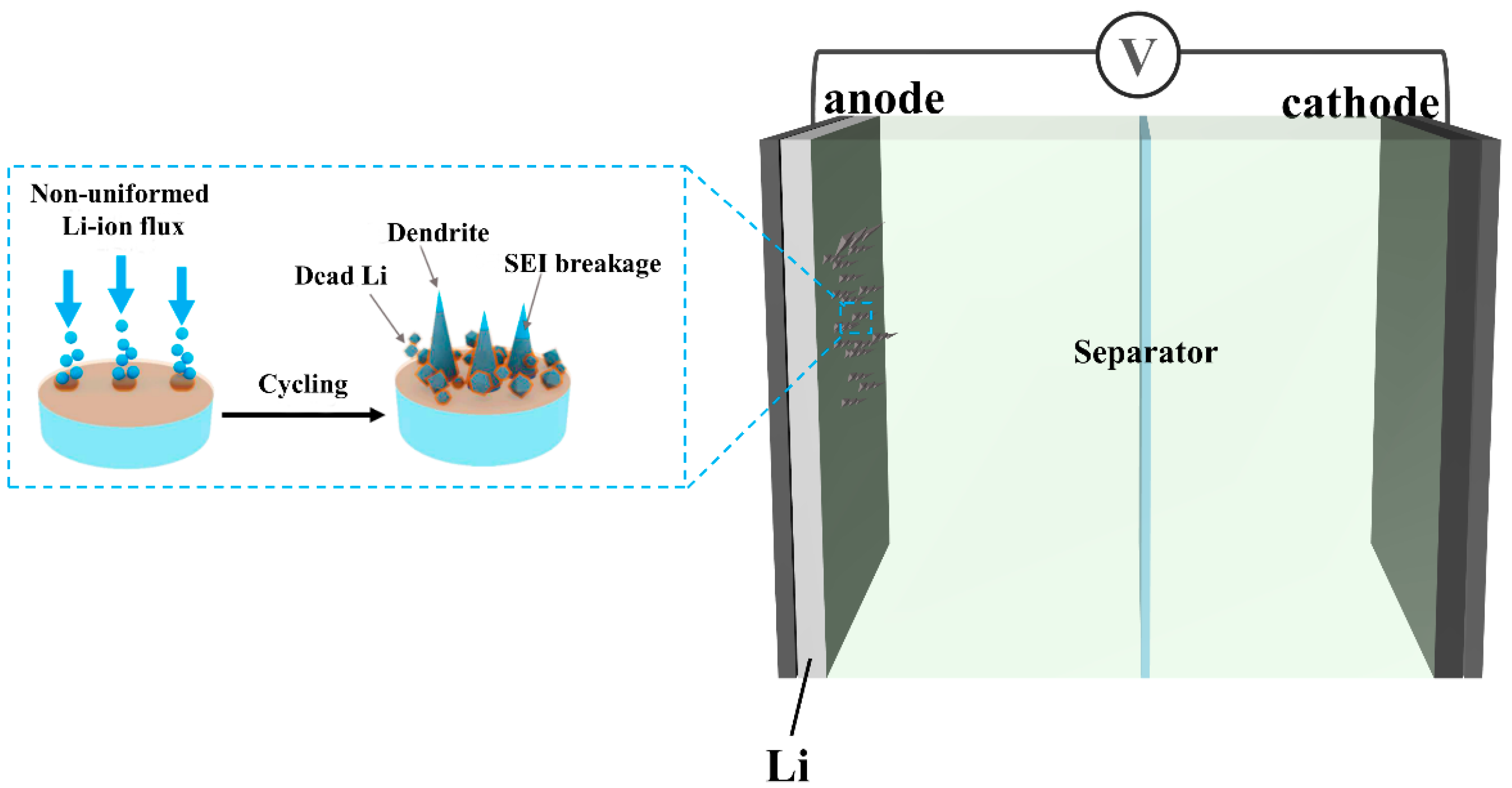 Metals 13 00703 g001 Metals 13 00703 g001