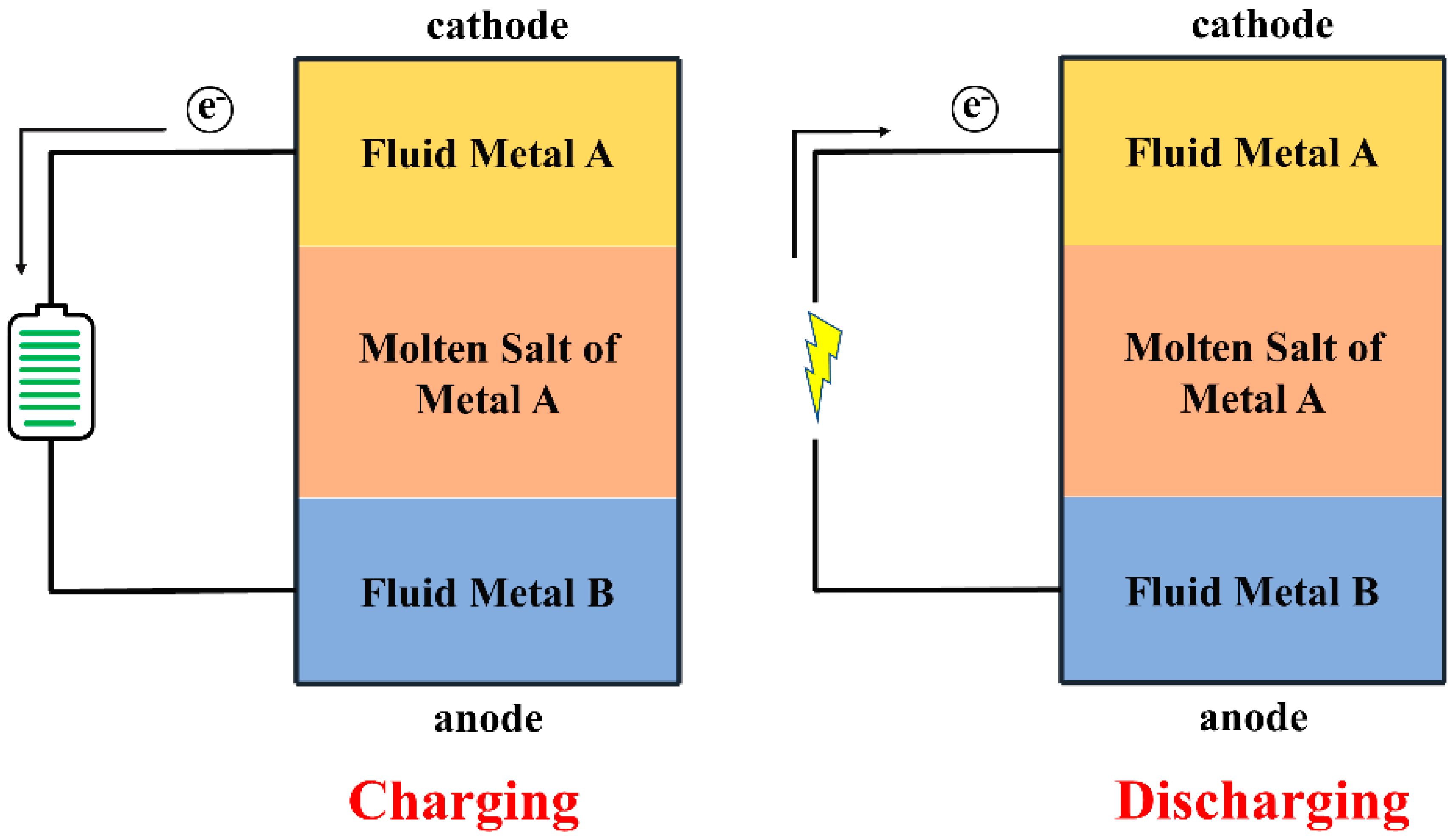 Metals 13 00703 g002 Metals 13 00703 g002