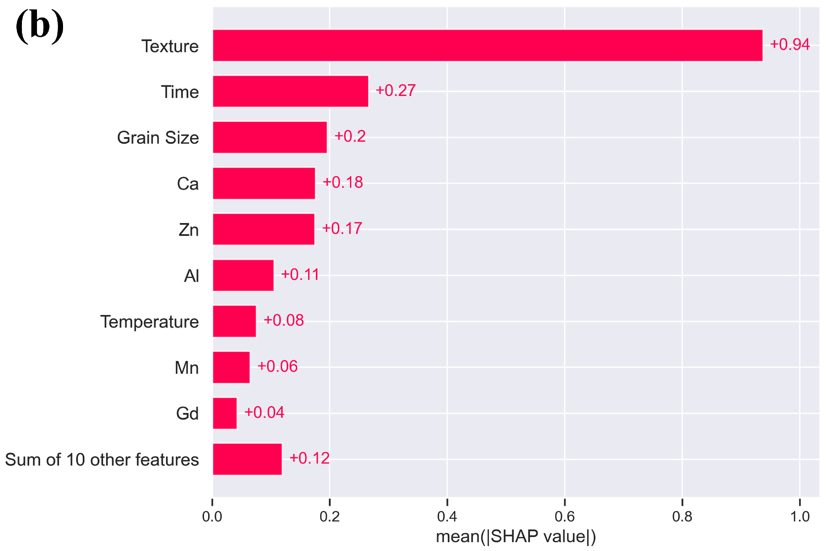 Metals 13 00704 g004b