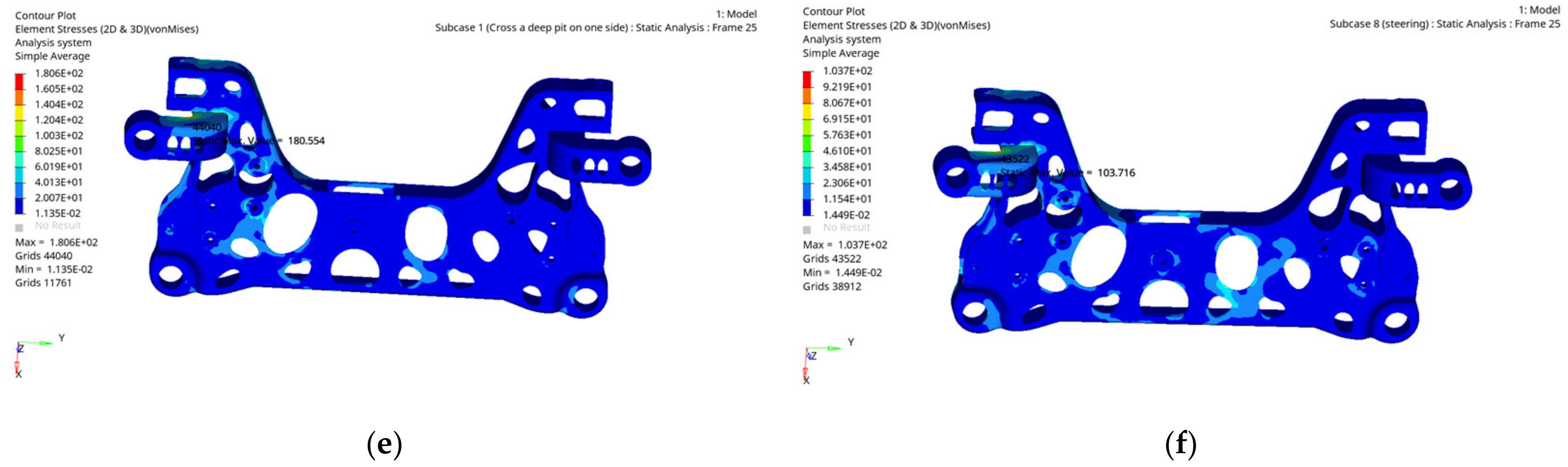 Metals 13 00705 g005b