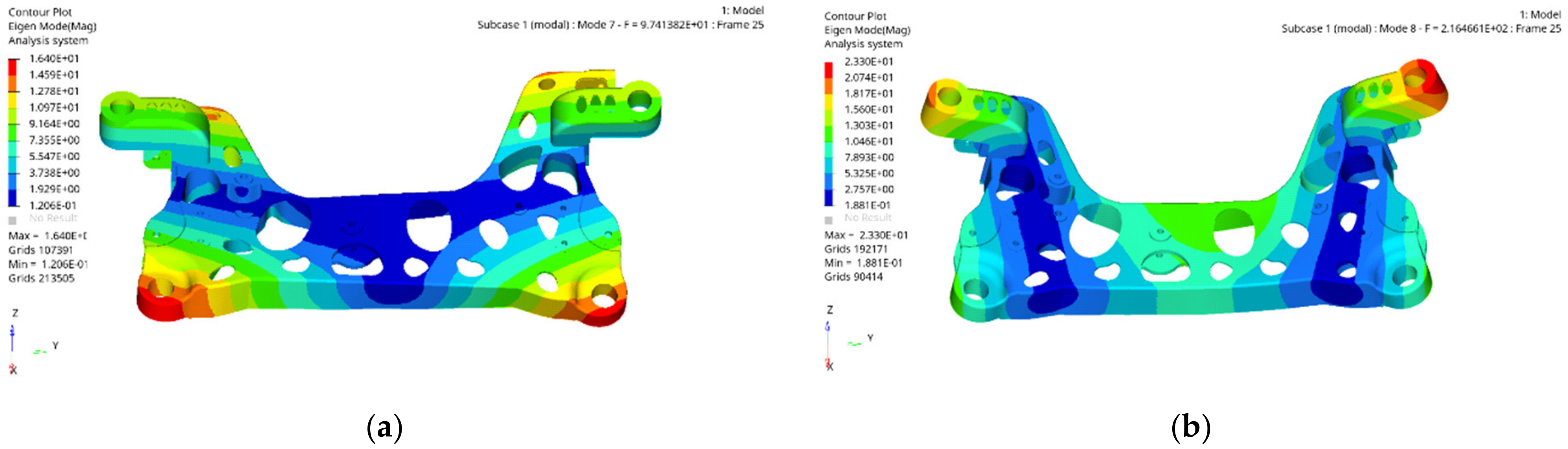 Metals 13 00705 g006a