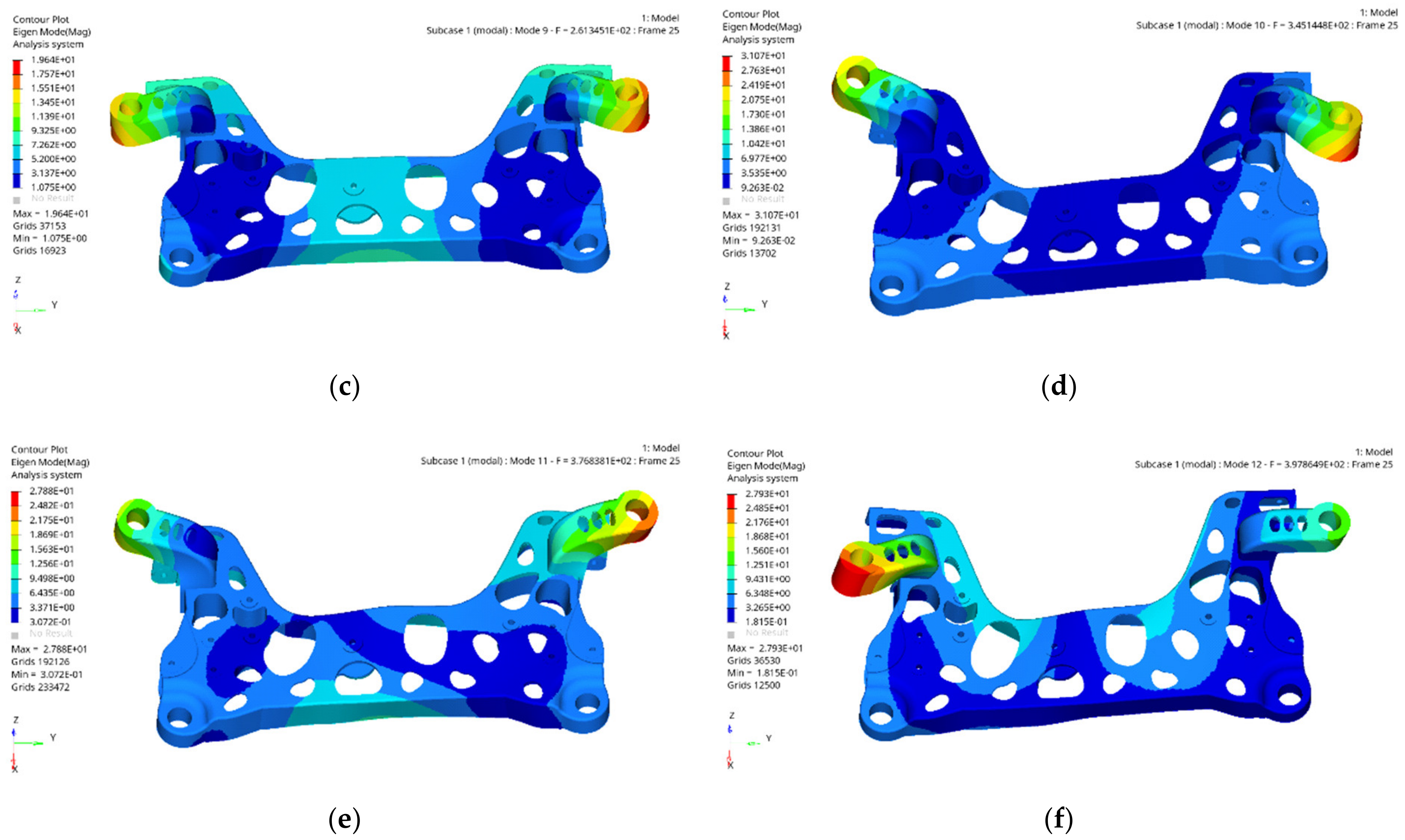 Metals 13 00705 g006b