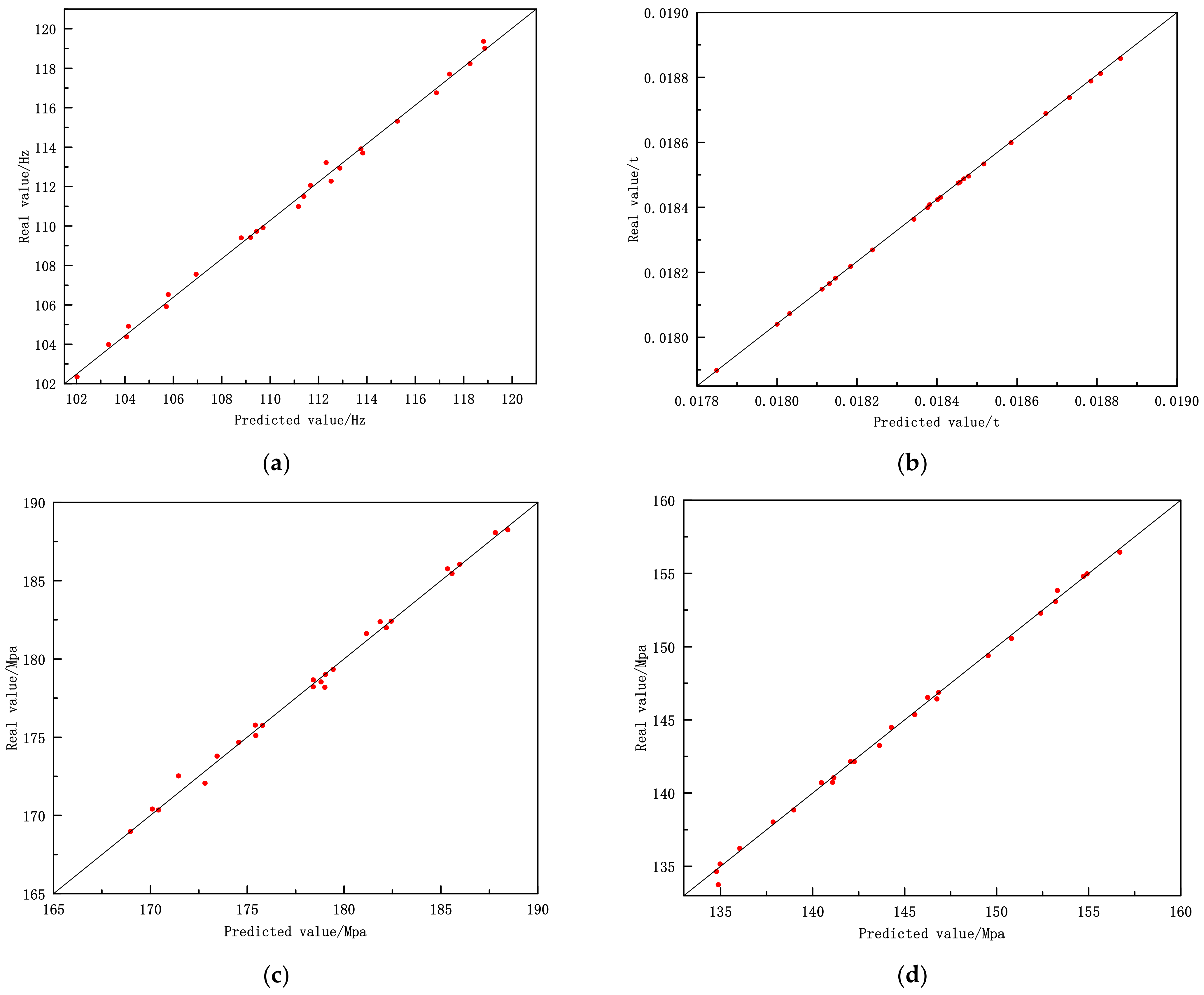 Metals 13 00705 g011a