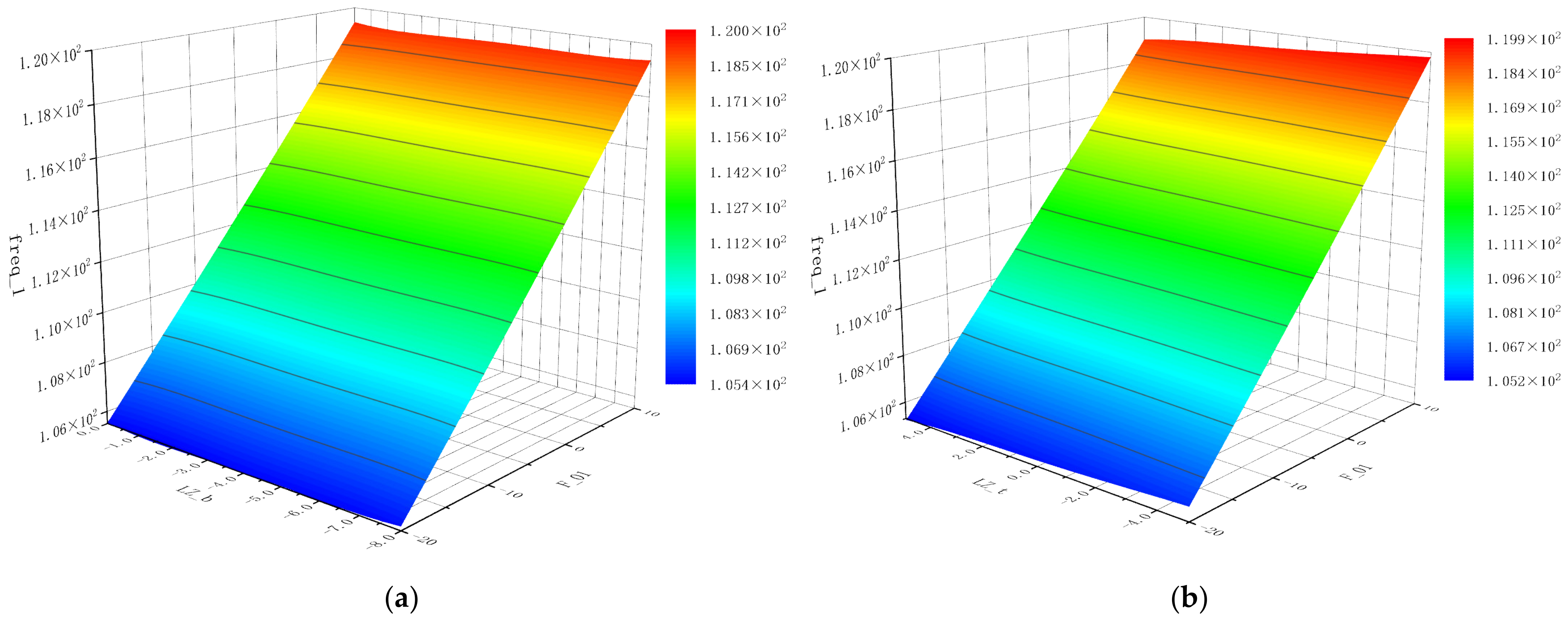 Metals 13 00705 g012a