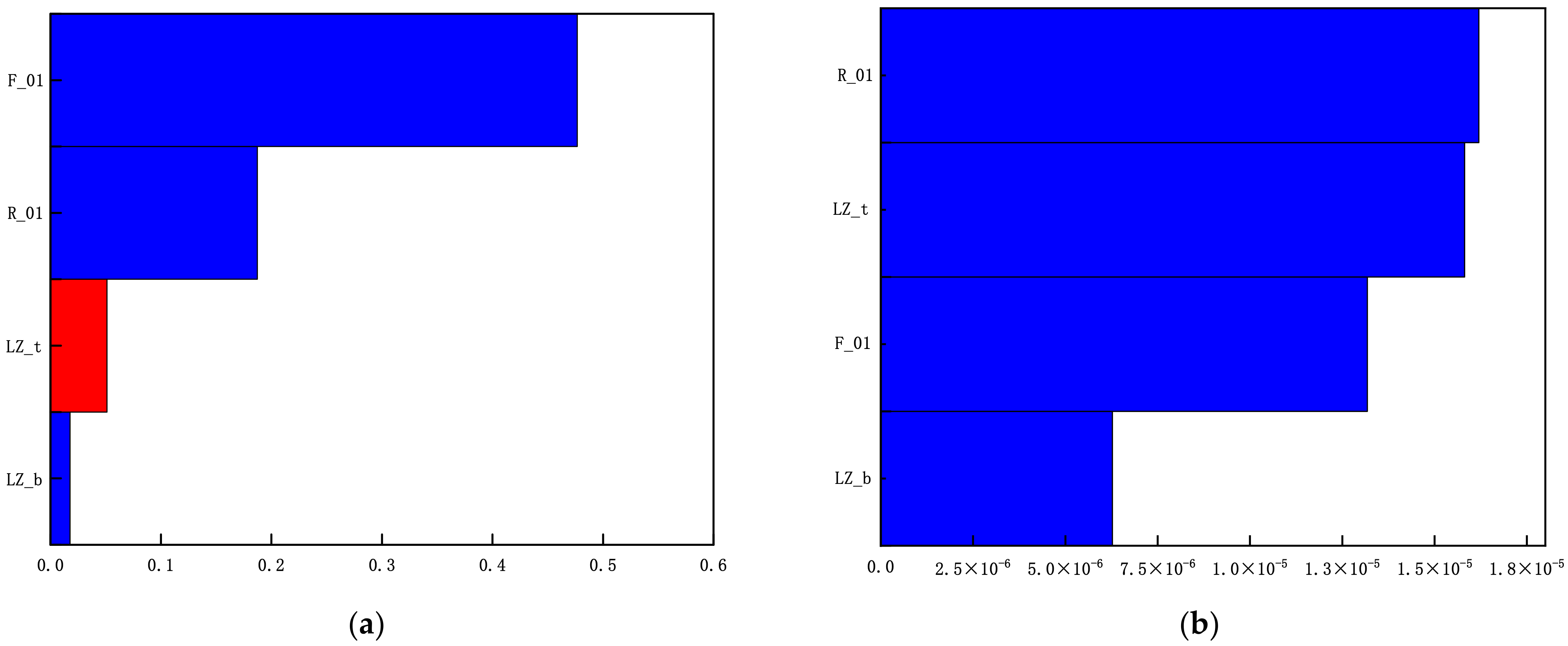 Metals 13 00705 g014a
