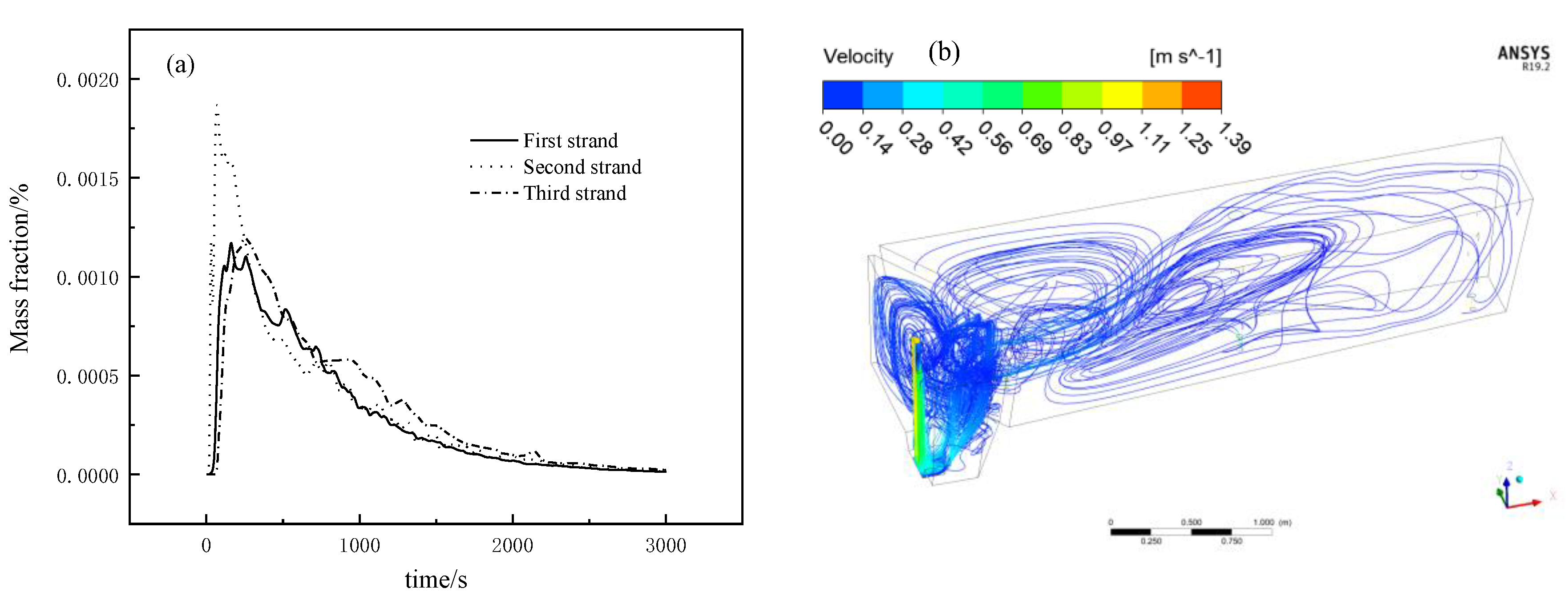 Metals 13 00706 g004