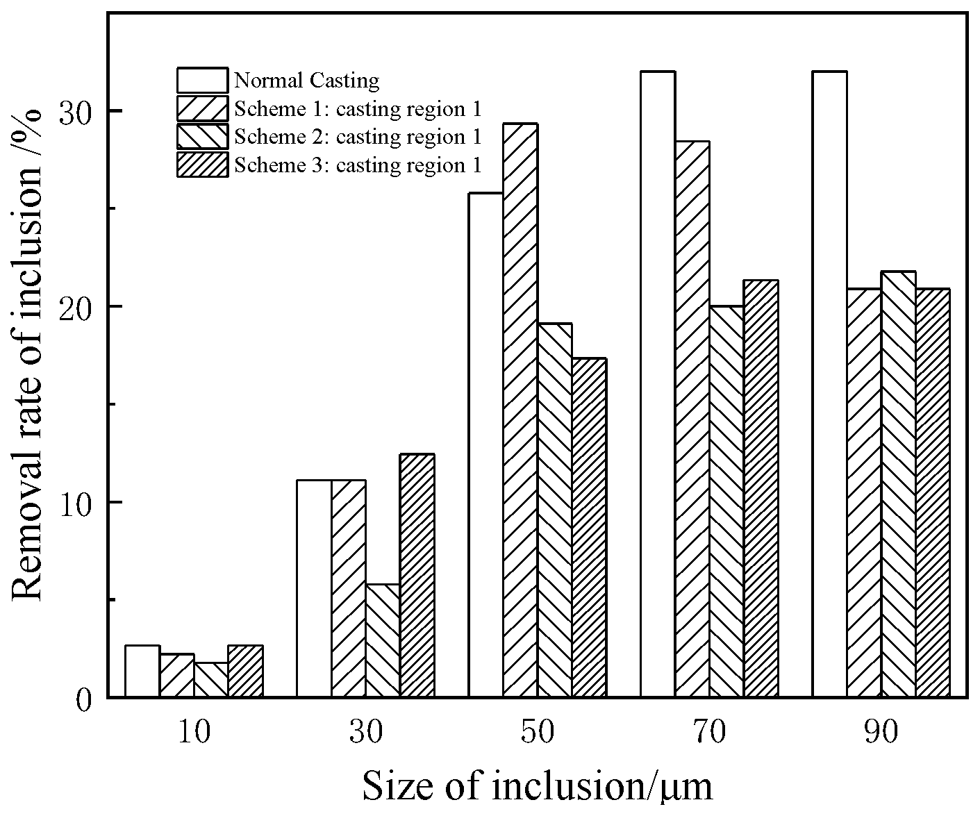Metals 13 00706 g009