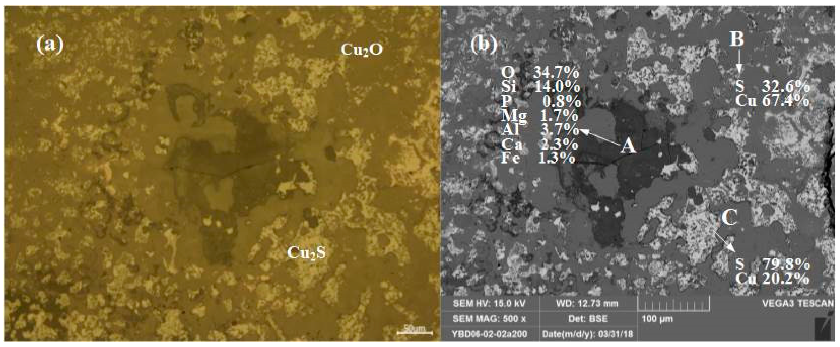 Metals 13 00707 g008