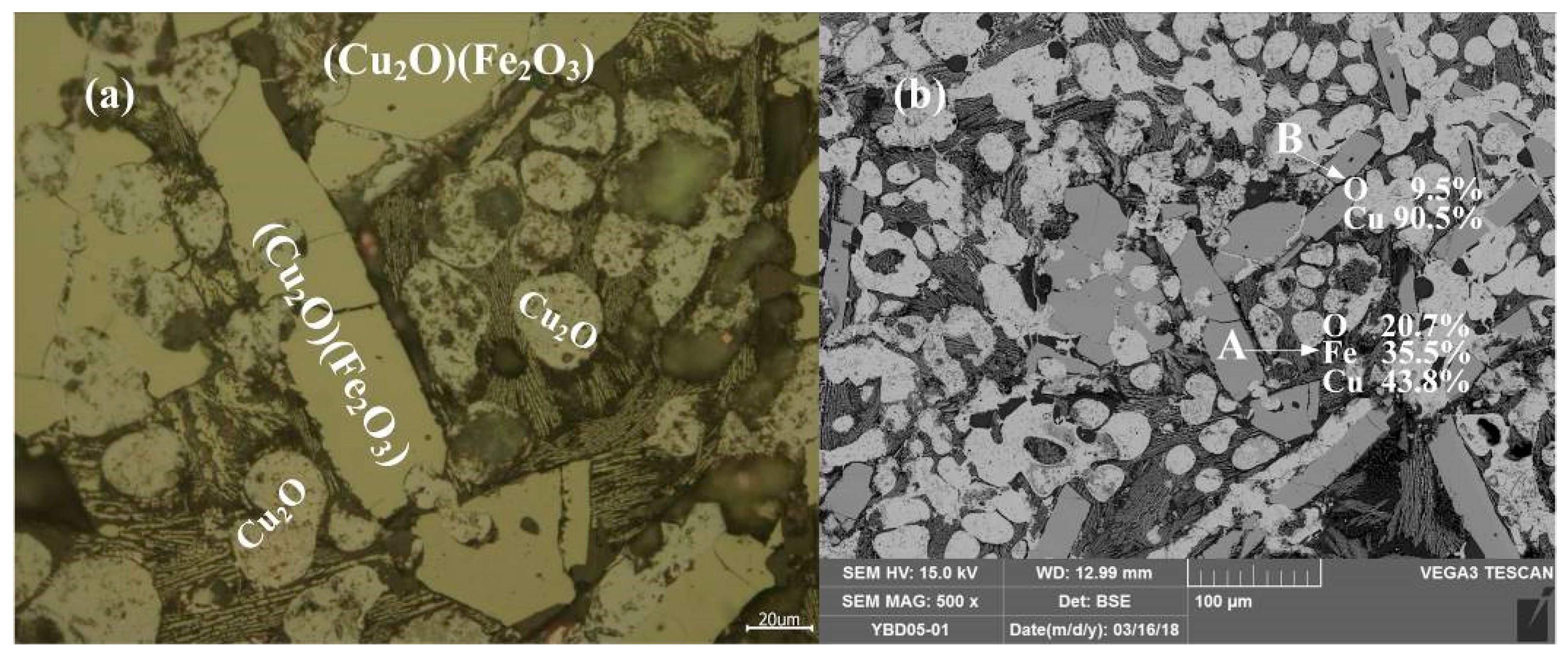 Metals 13 00707 g012