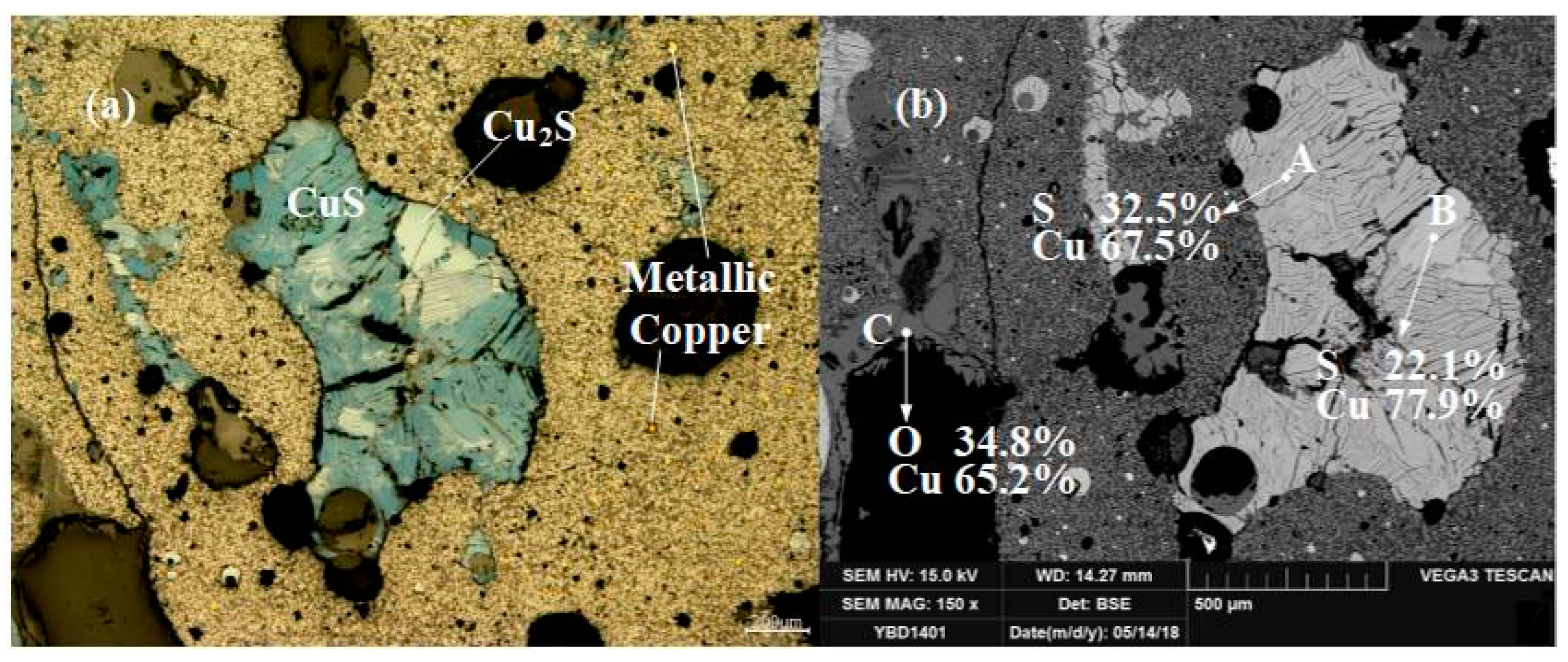 Metals 13 00707 g020