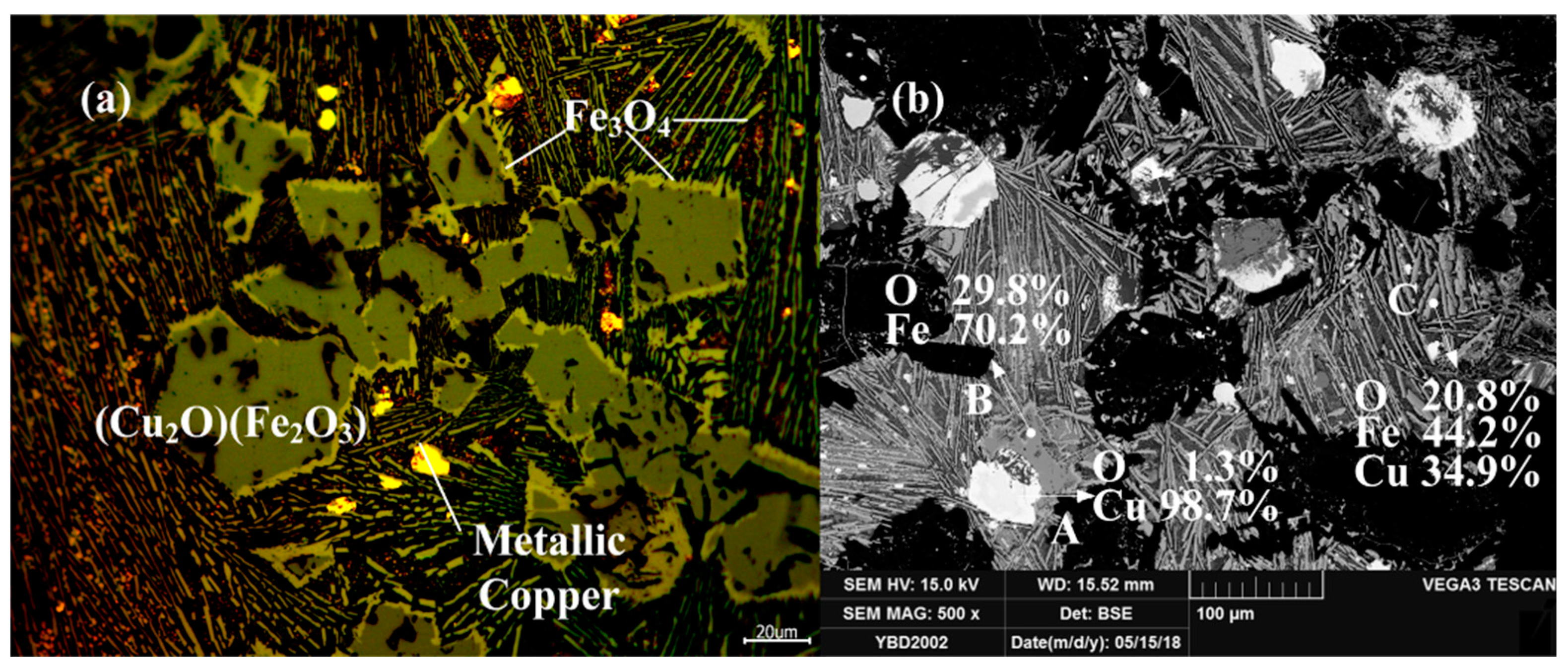 Metals 13 00707 g025