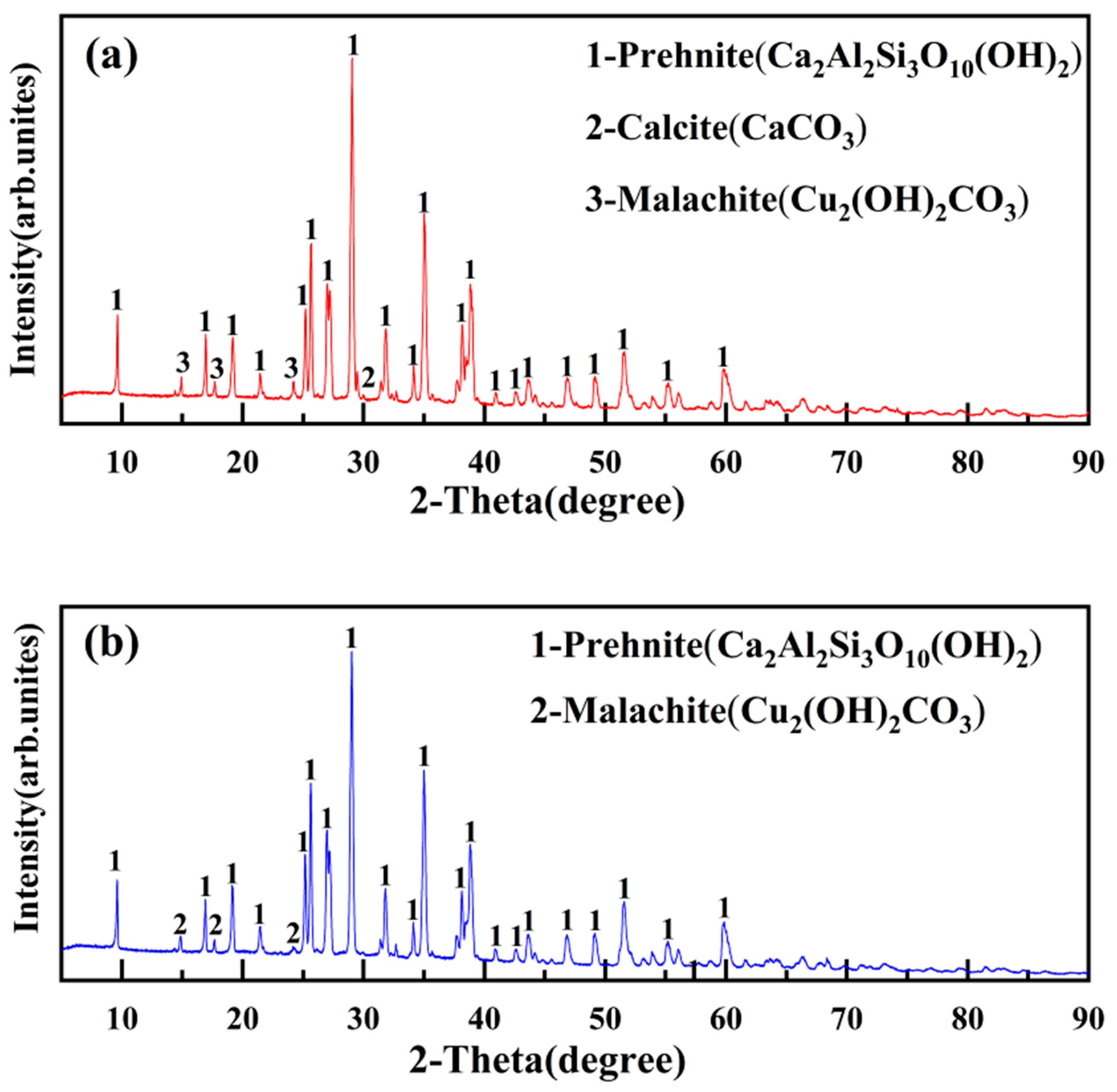 Metals 13 00707 g028