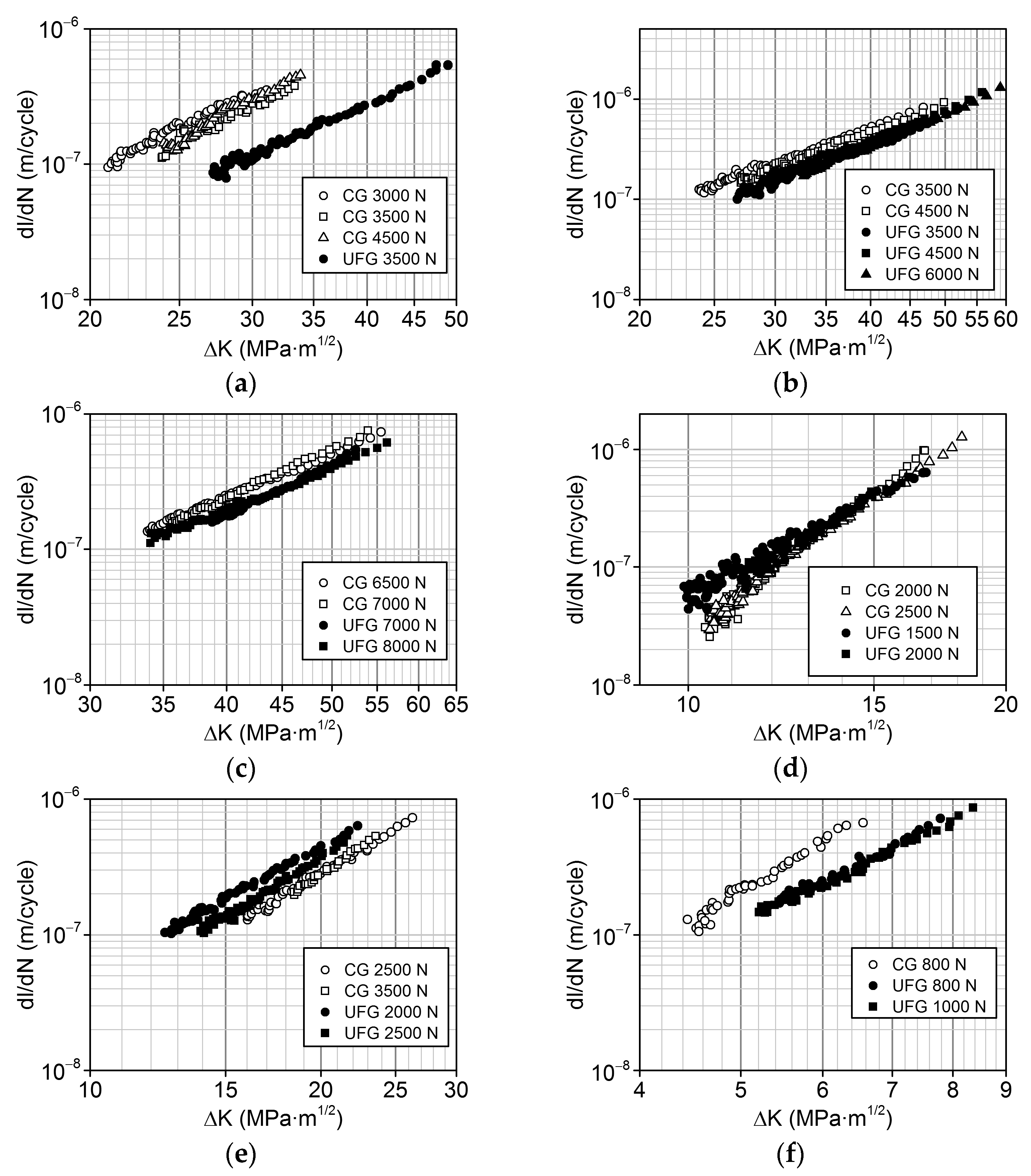 Metals 13 00709 g003a