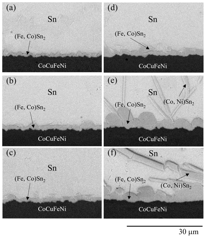 Metals 13 00710 g002
