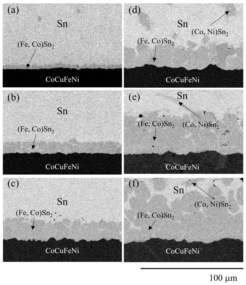 Metals 13 00710 g003