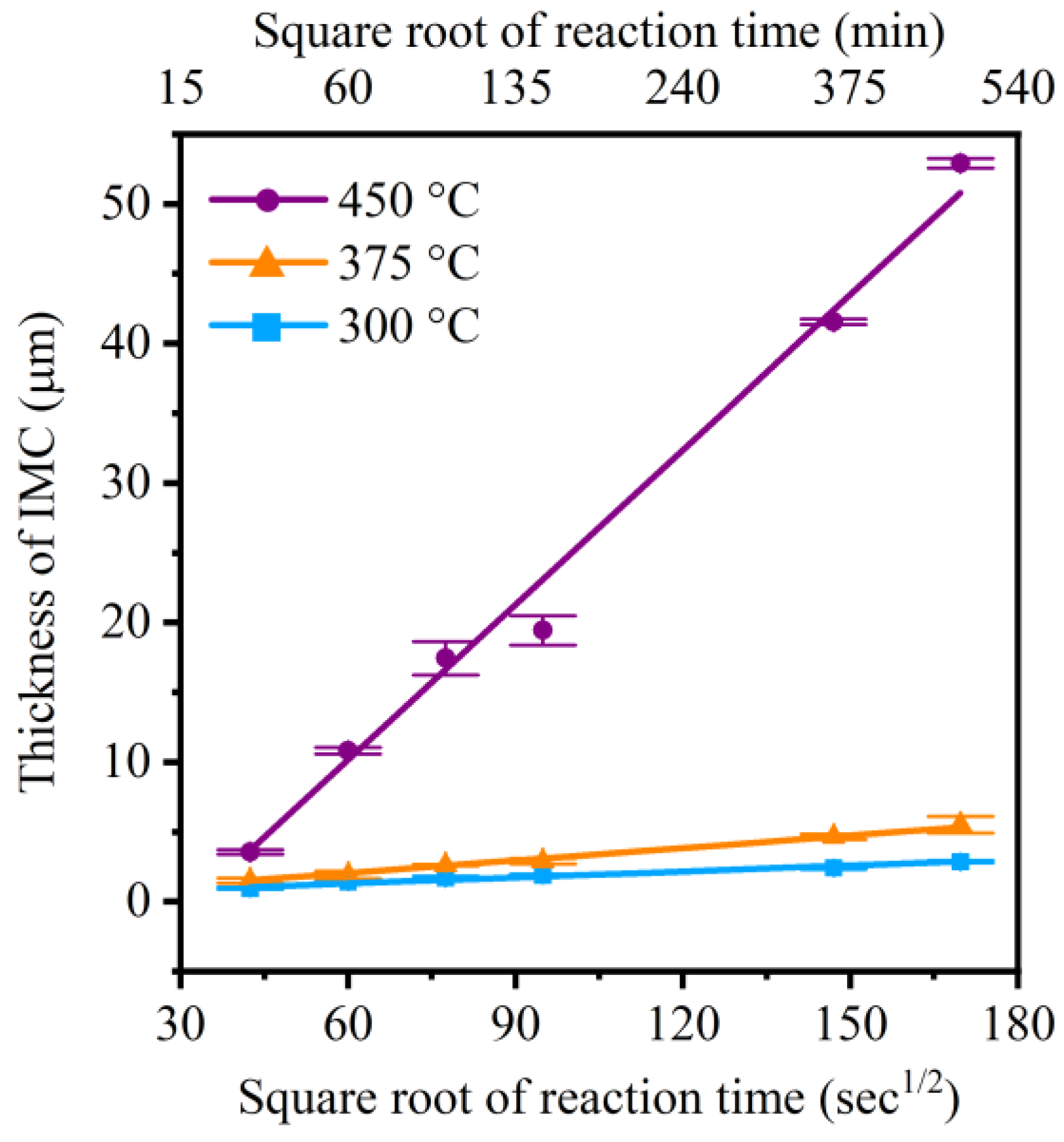 Metals 13 00710 g005