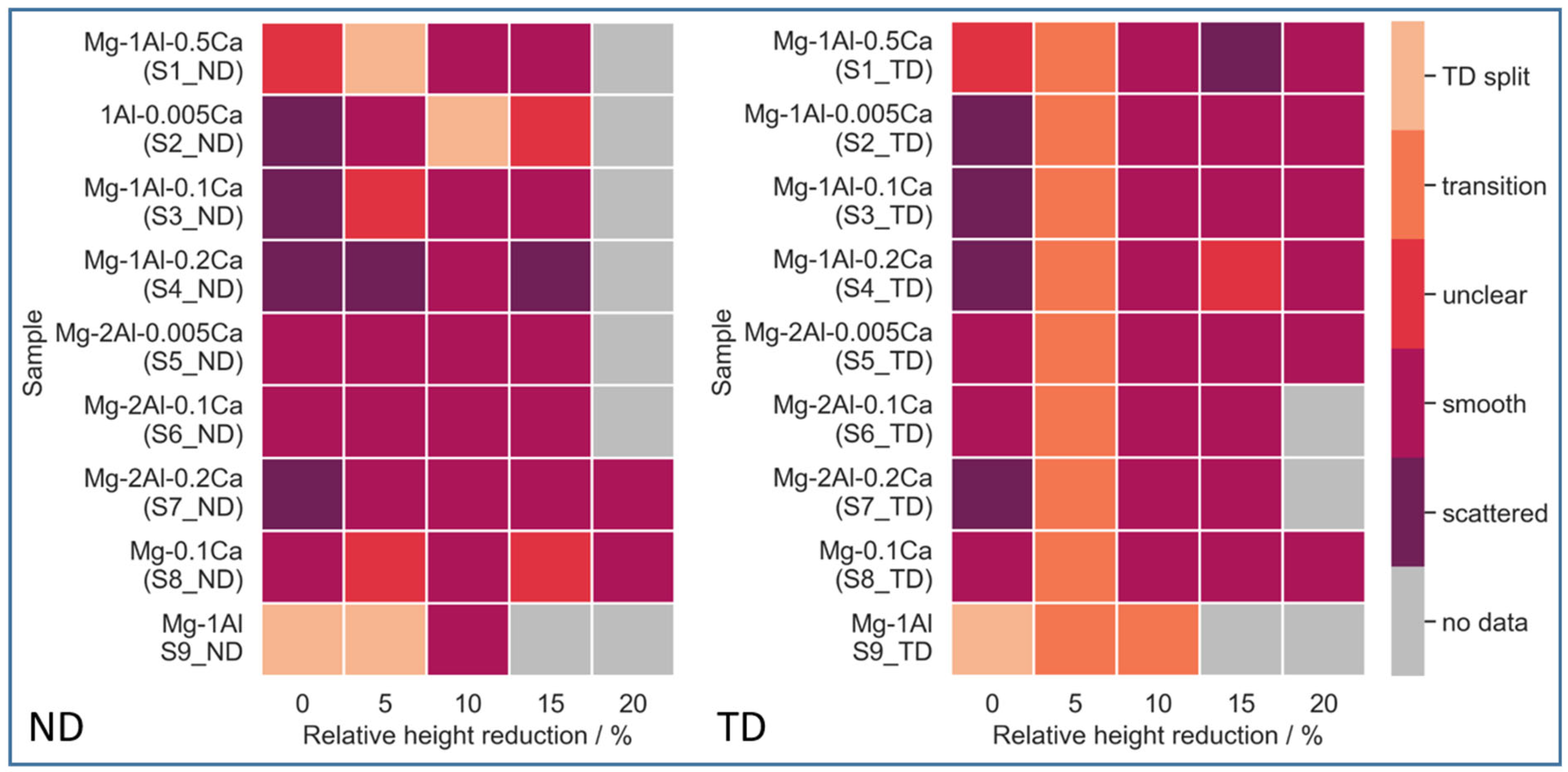 Metals 13 00712 g003