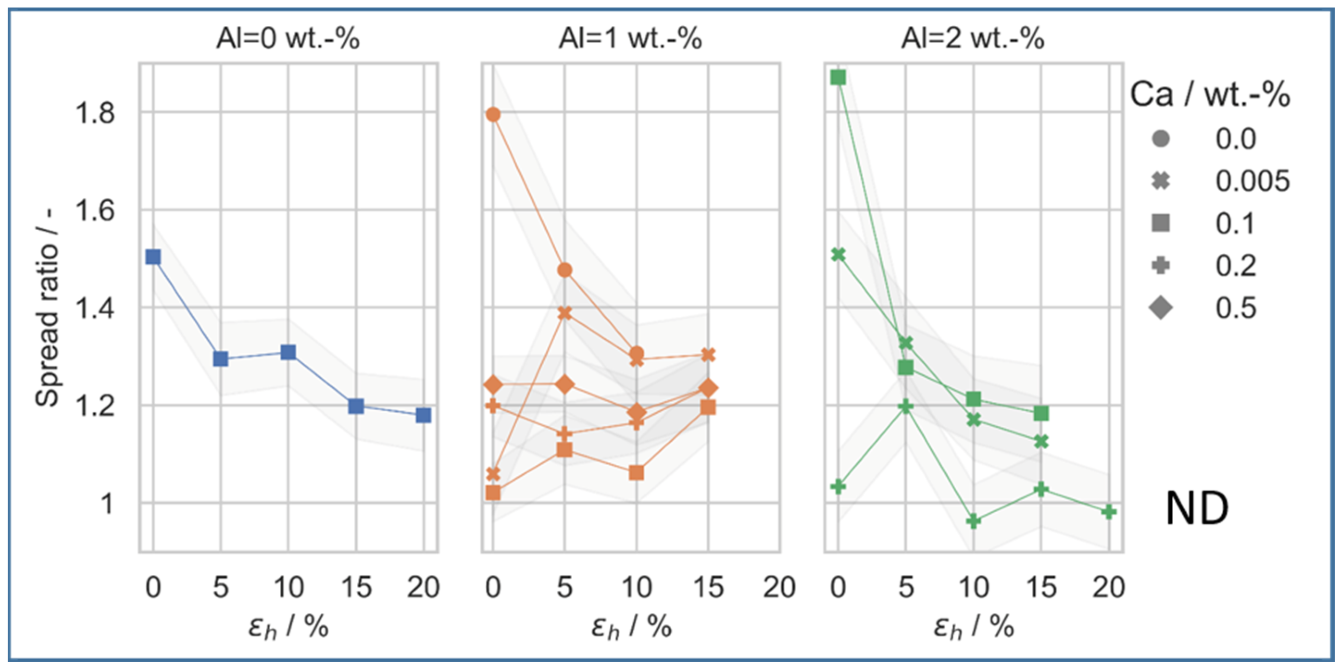 Metals 13 00712 g005