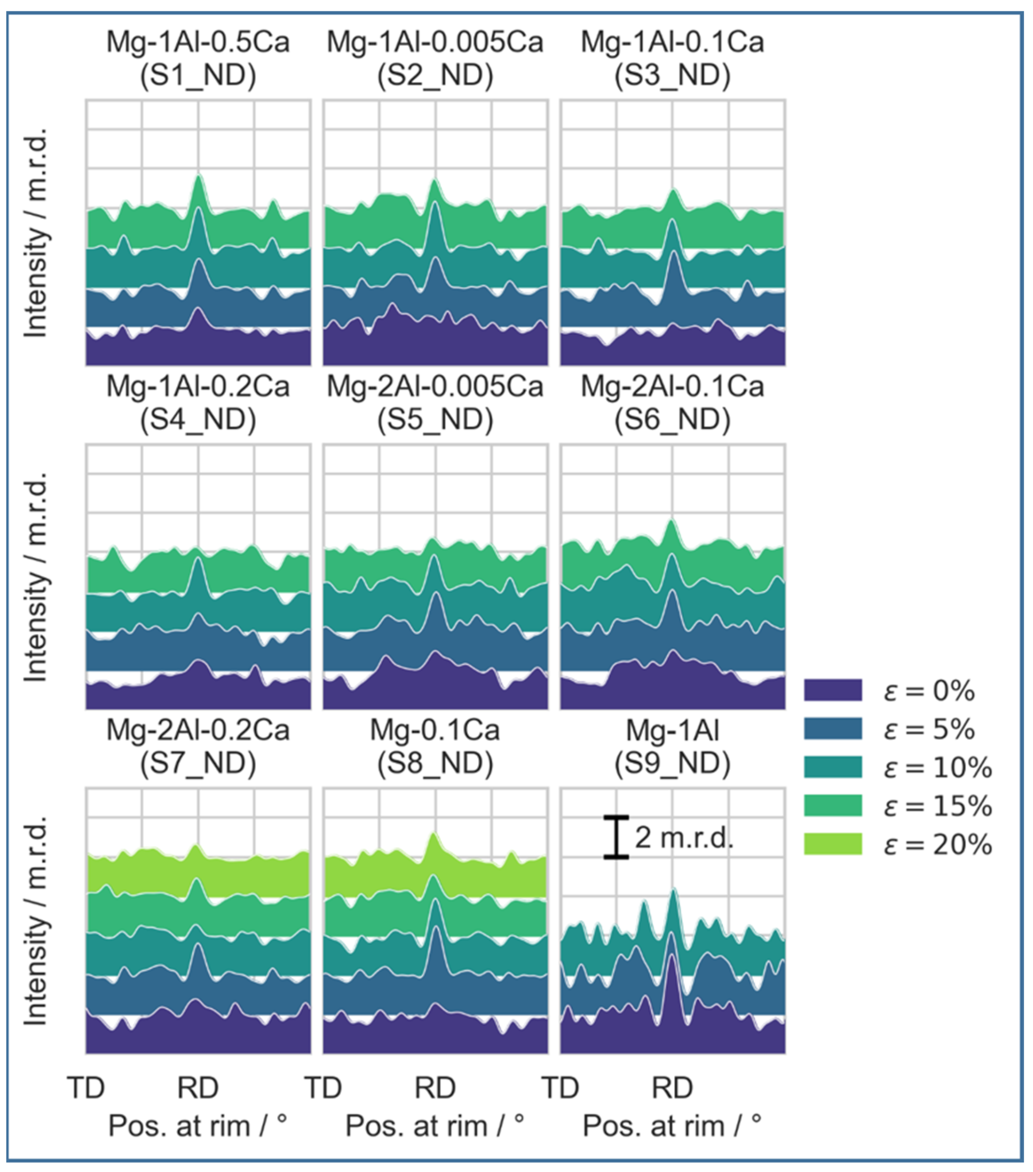 Metals 13 00712 g006