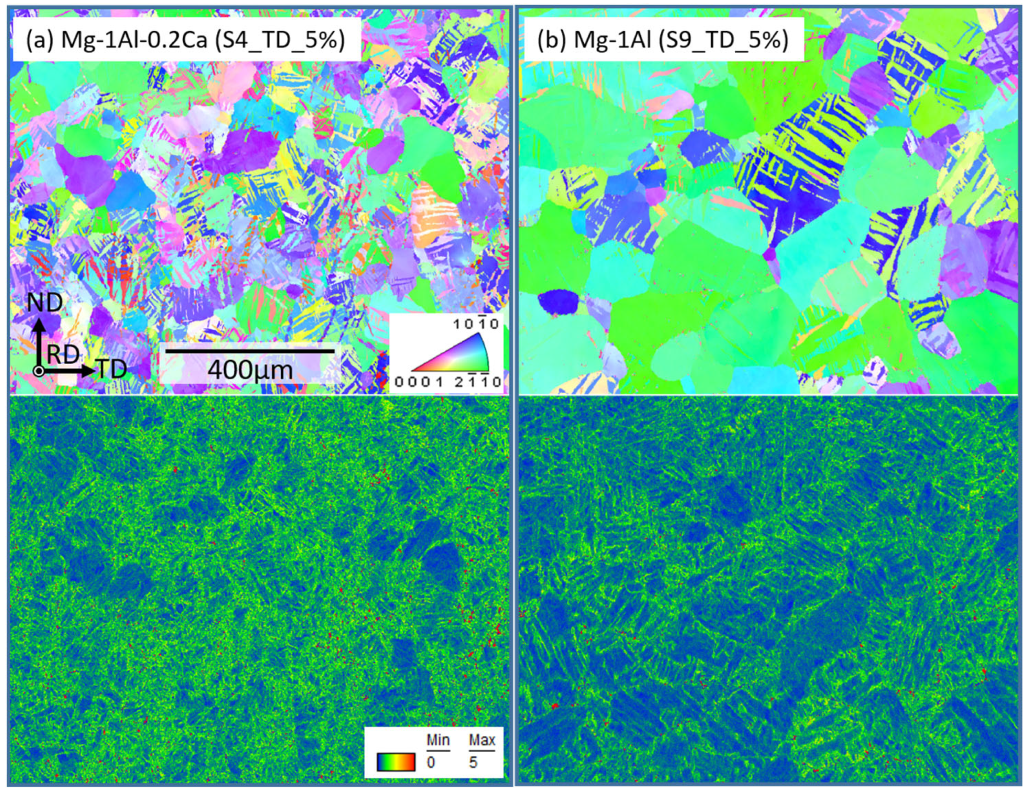 Metals 13 00712 g011