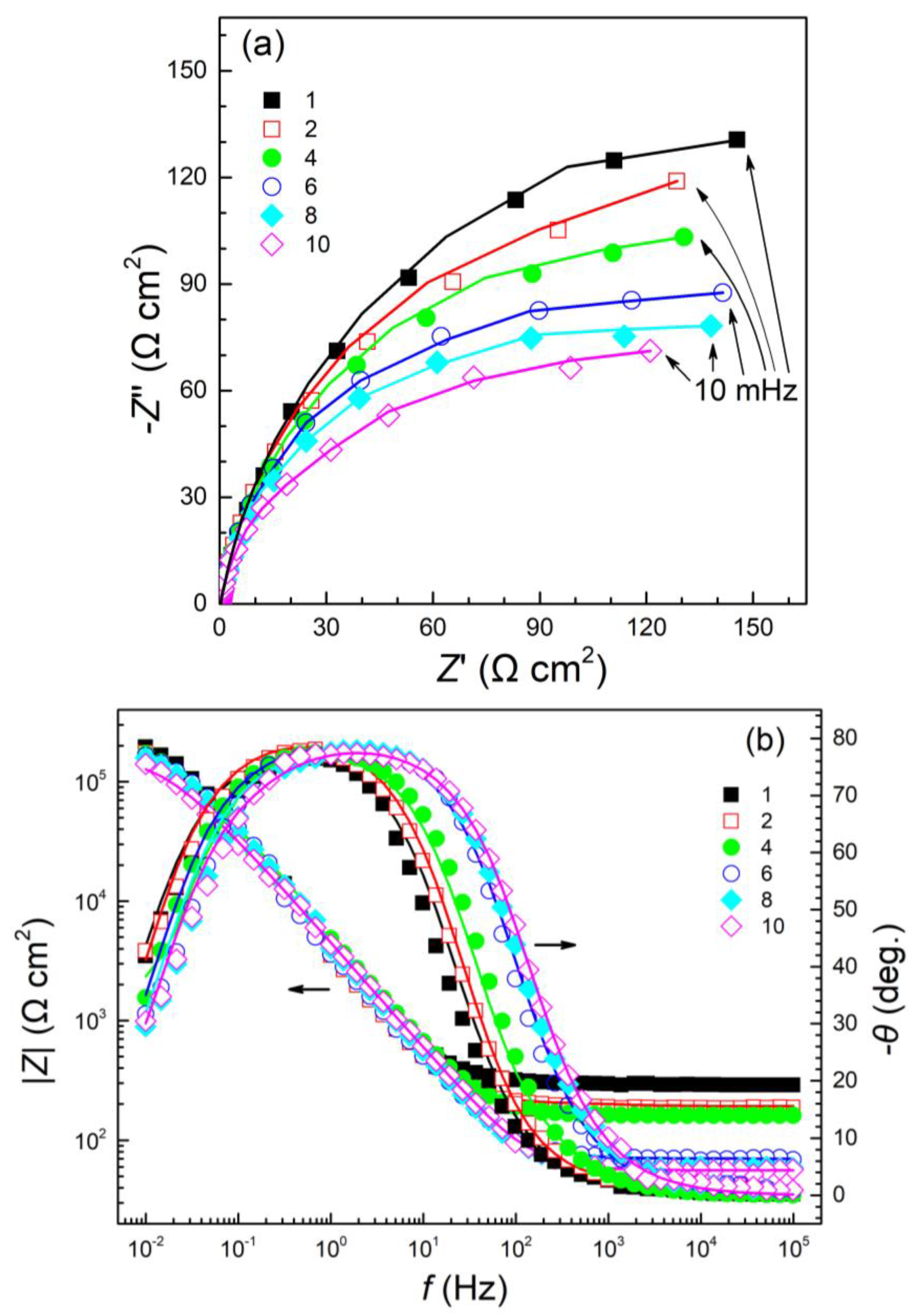 Metals 13 00713 g002 Metals 13 00713 g002